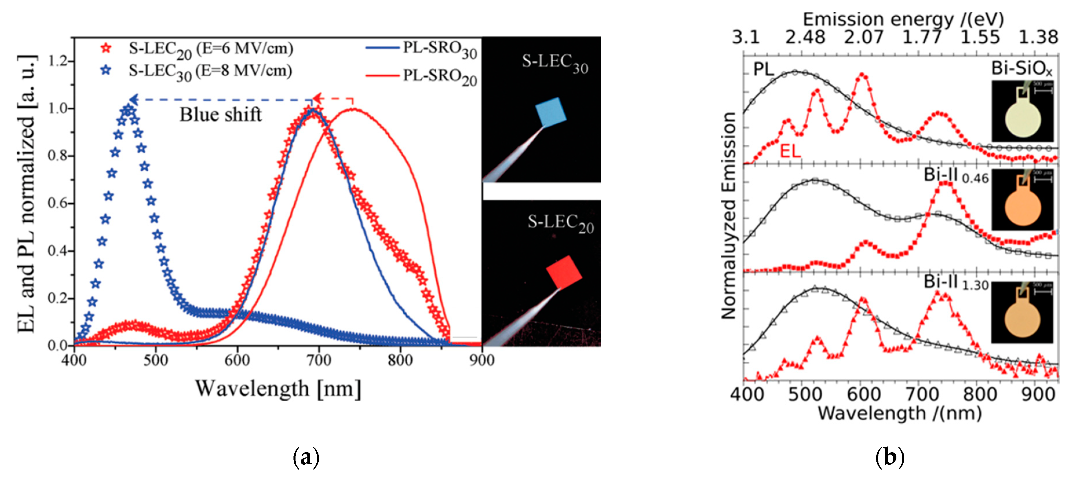 Crystals 11 00630 g003