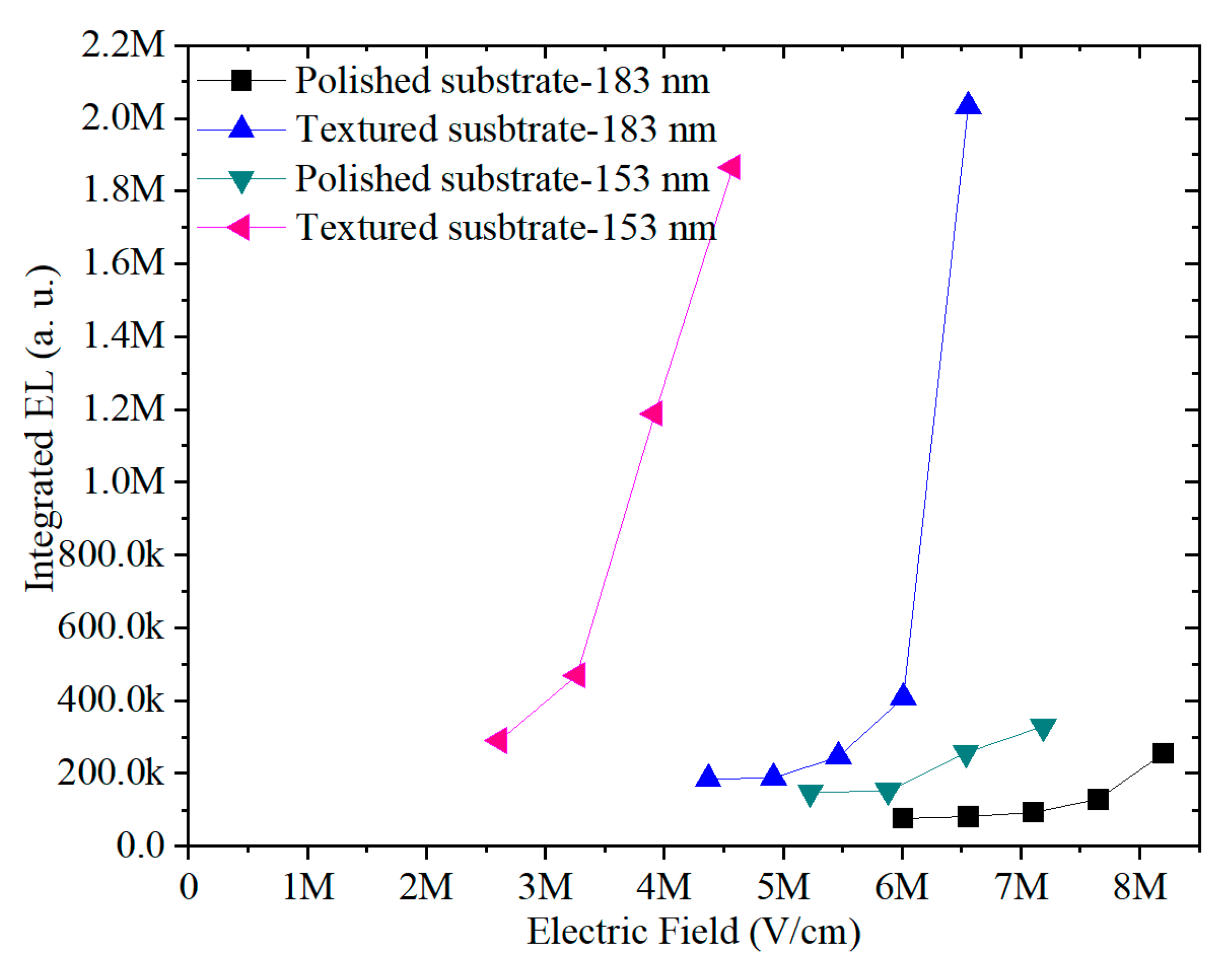 Crystals 11 00630 g006