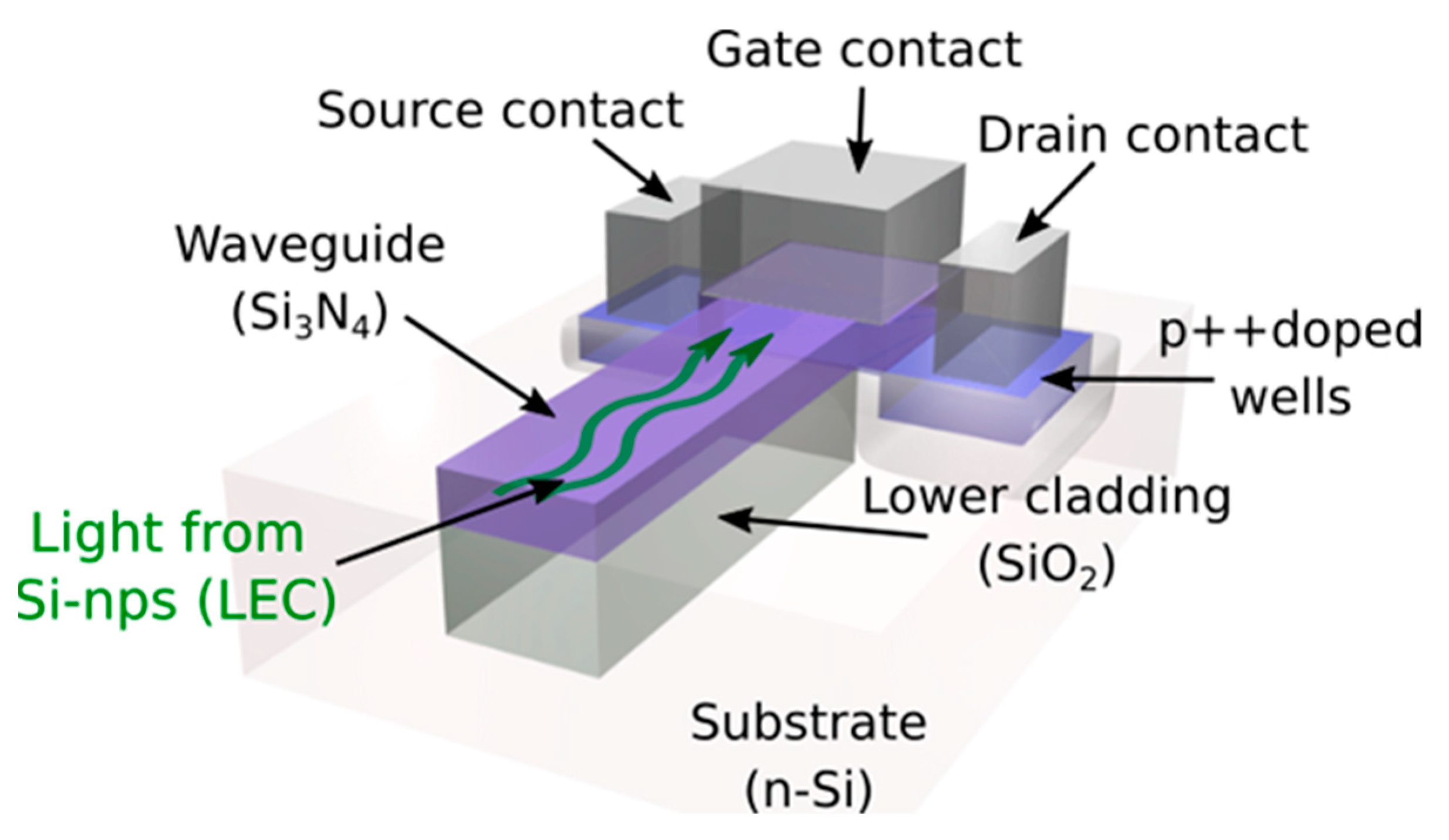 Crystals 11 00630 g011
