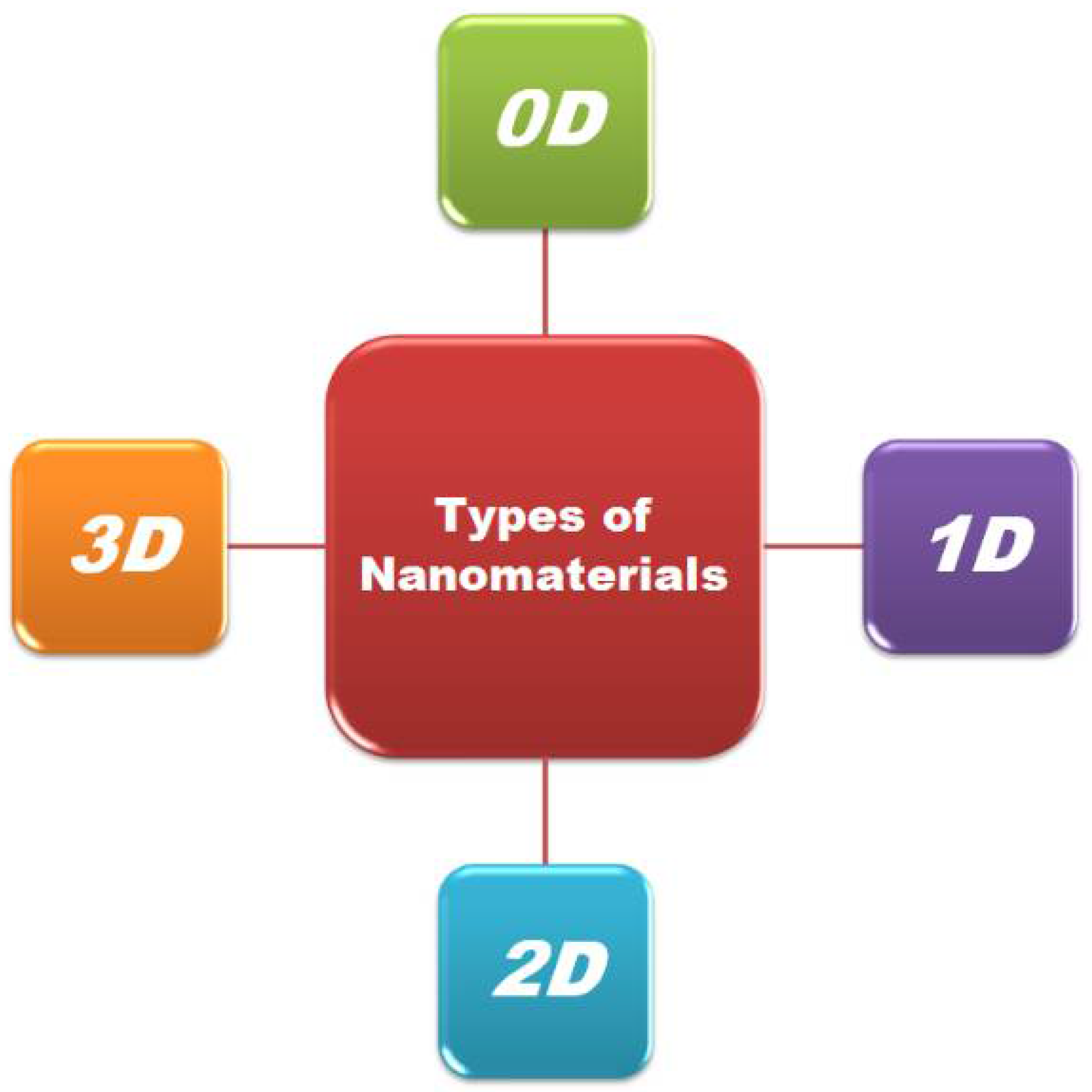 Crystals 11 00634 g001 Crystals 11 00634 g001