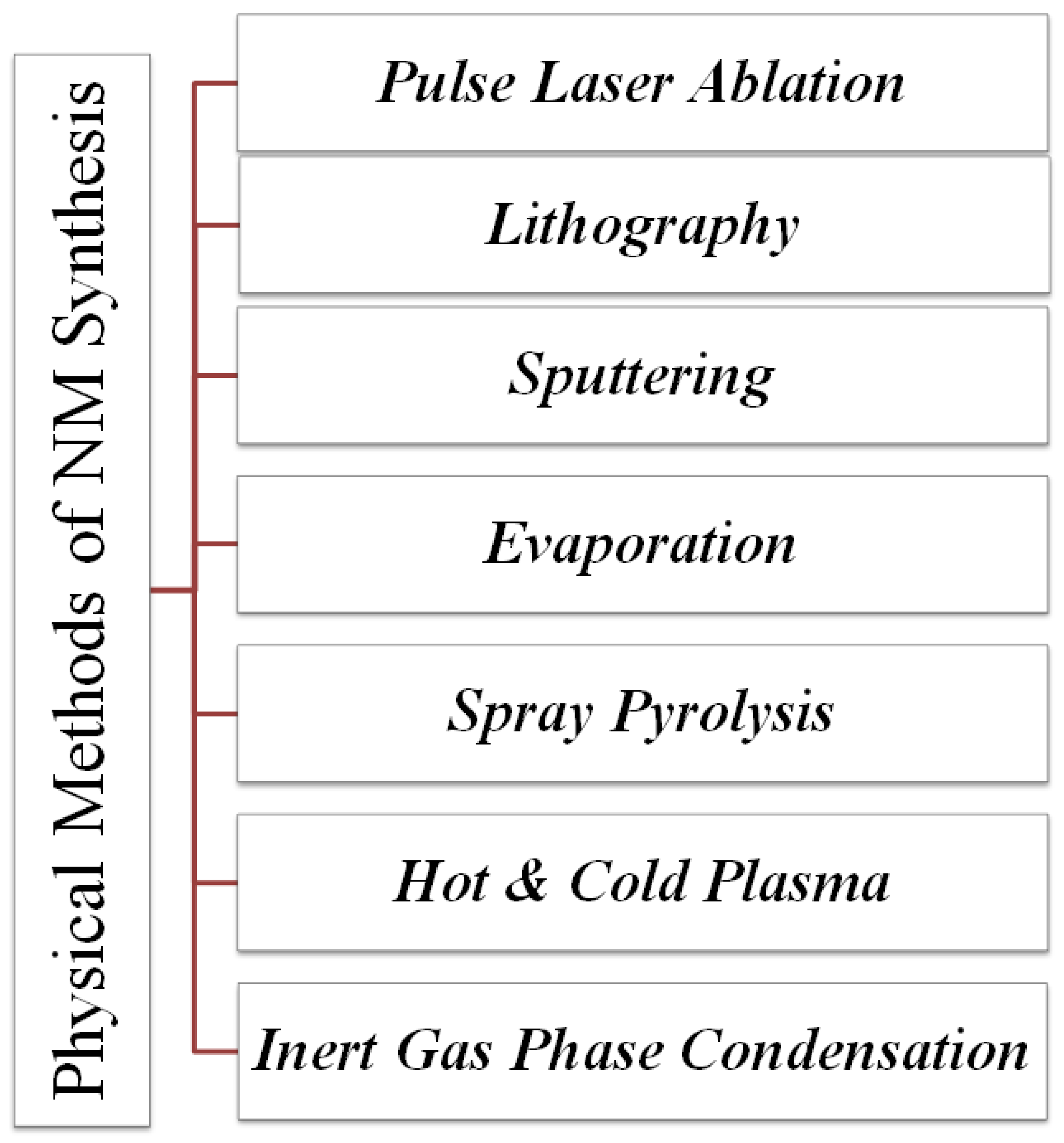 Crystals 11 00634 g004 Crystals 11 00634 g004