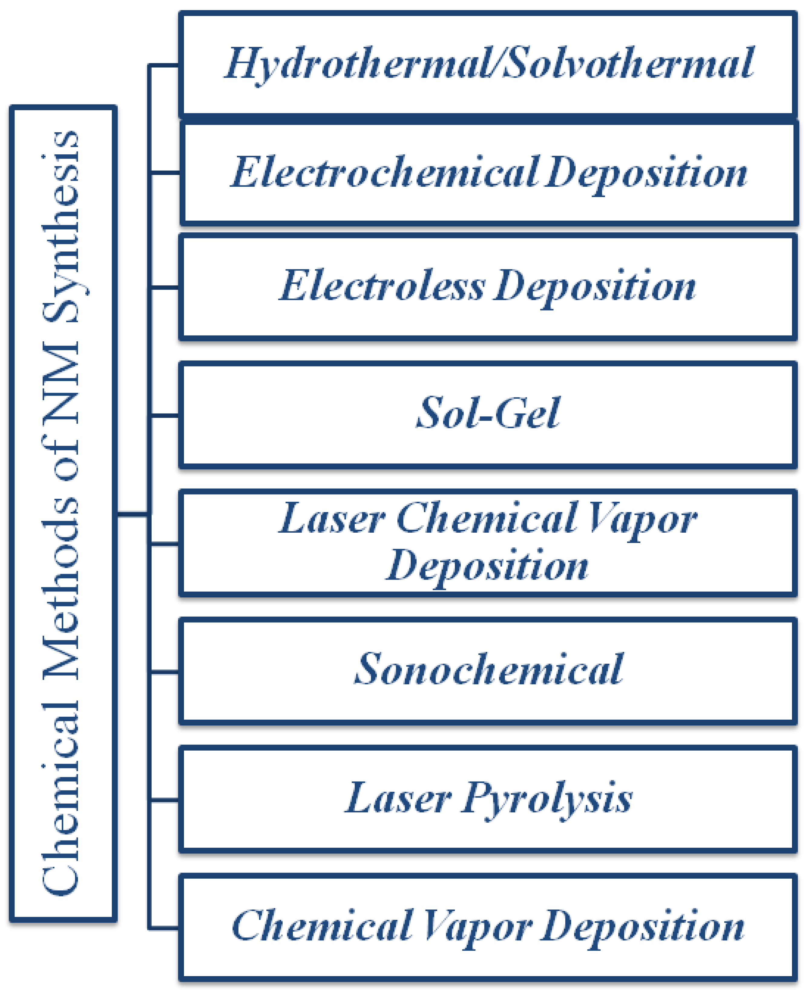 Crystals 11 00634 g005 Crystals 11 00634 g005