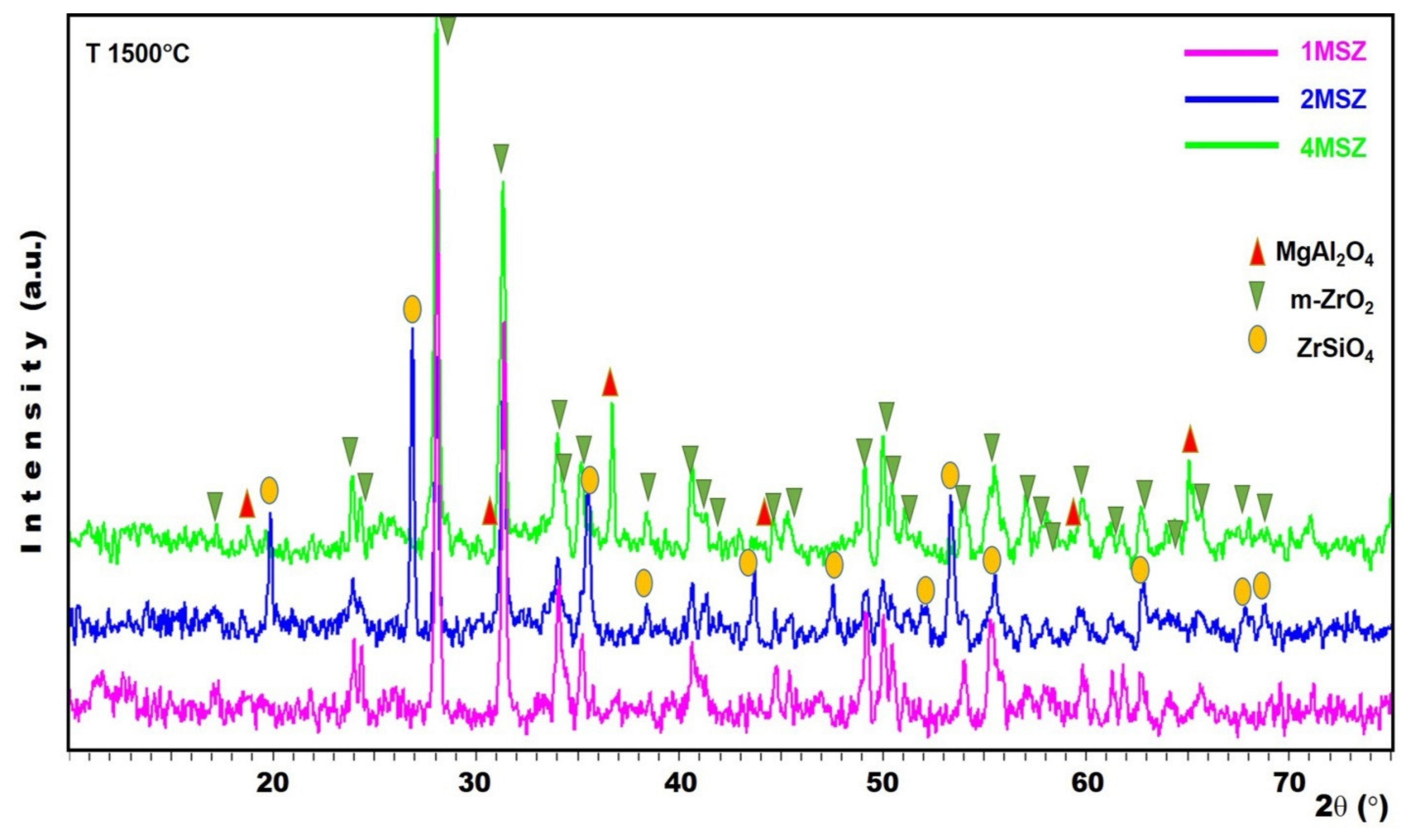 Crystals 11 00635 g006 Crystals 11 00635 g006