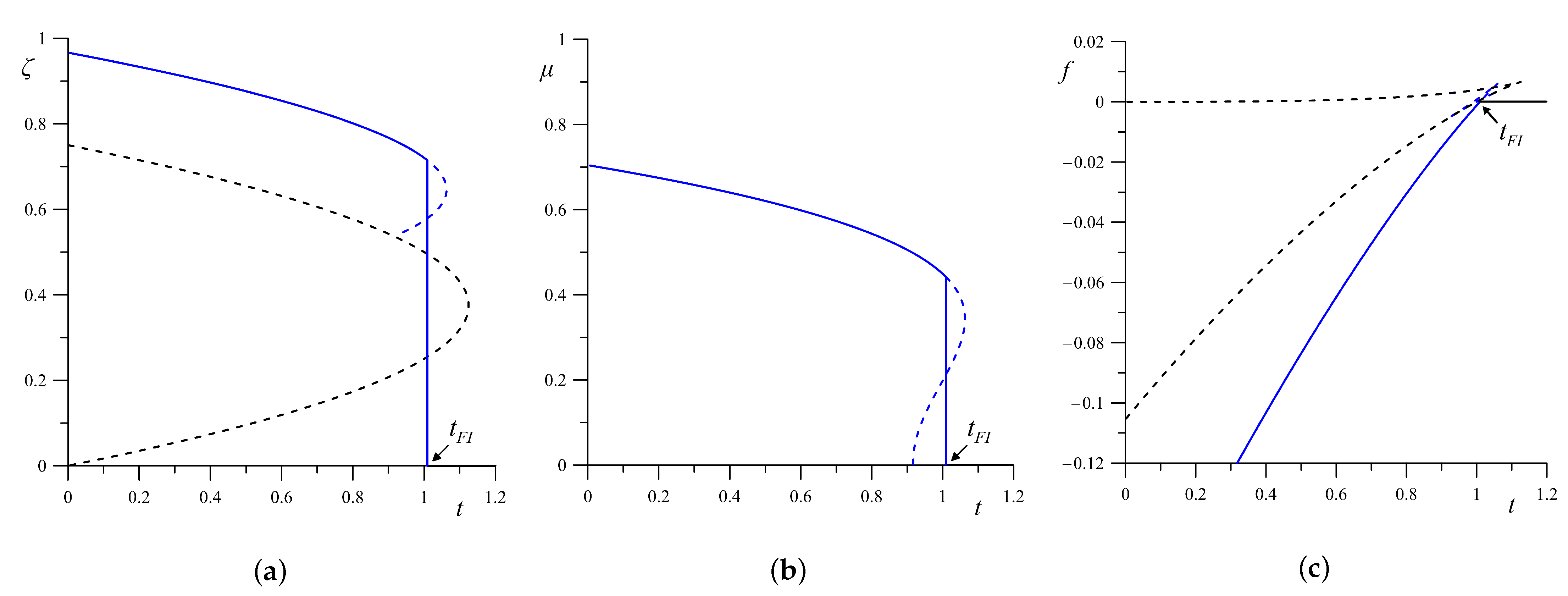 Crystals 11 00639 g004