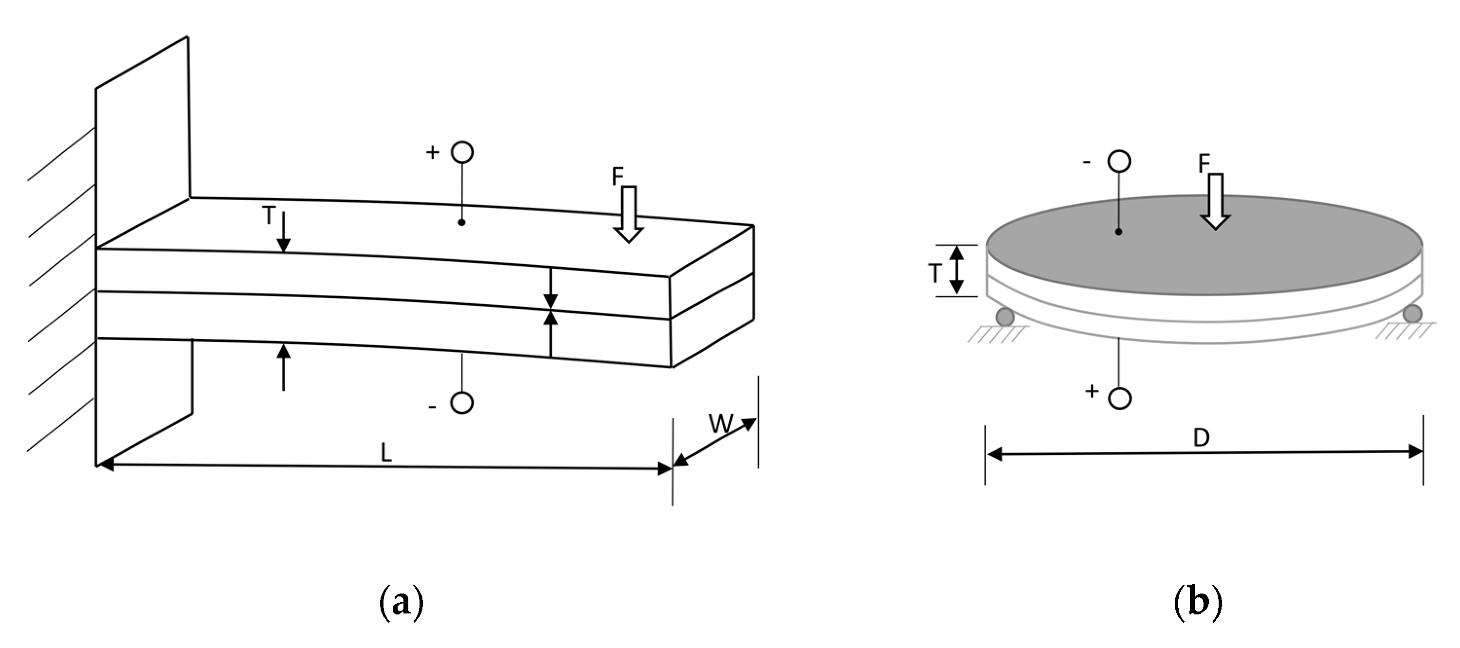 Crystals 11 00640 g003
