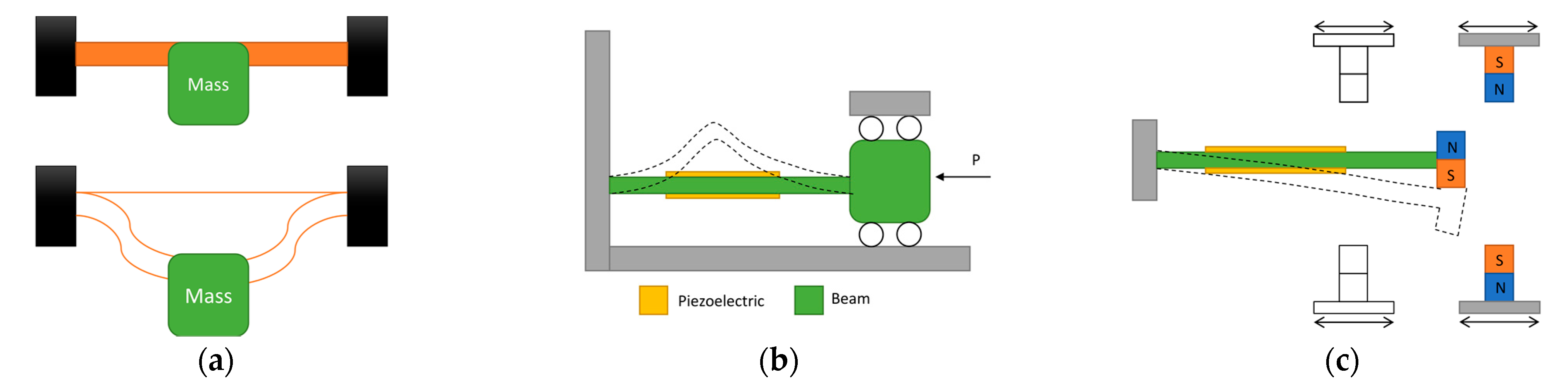 Crystals 11 00640 g004