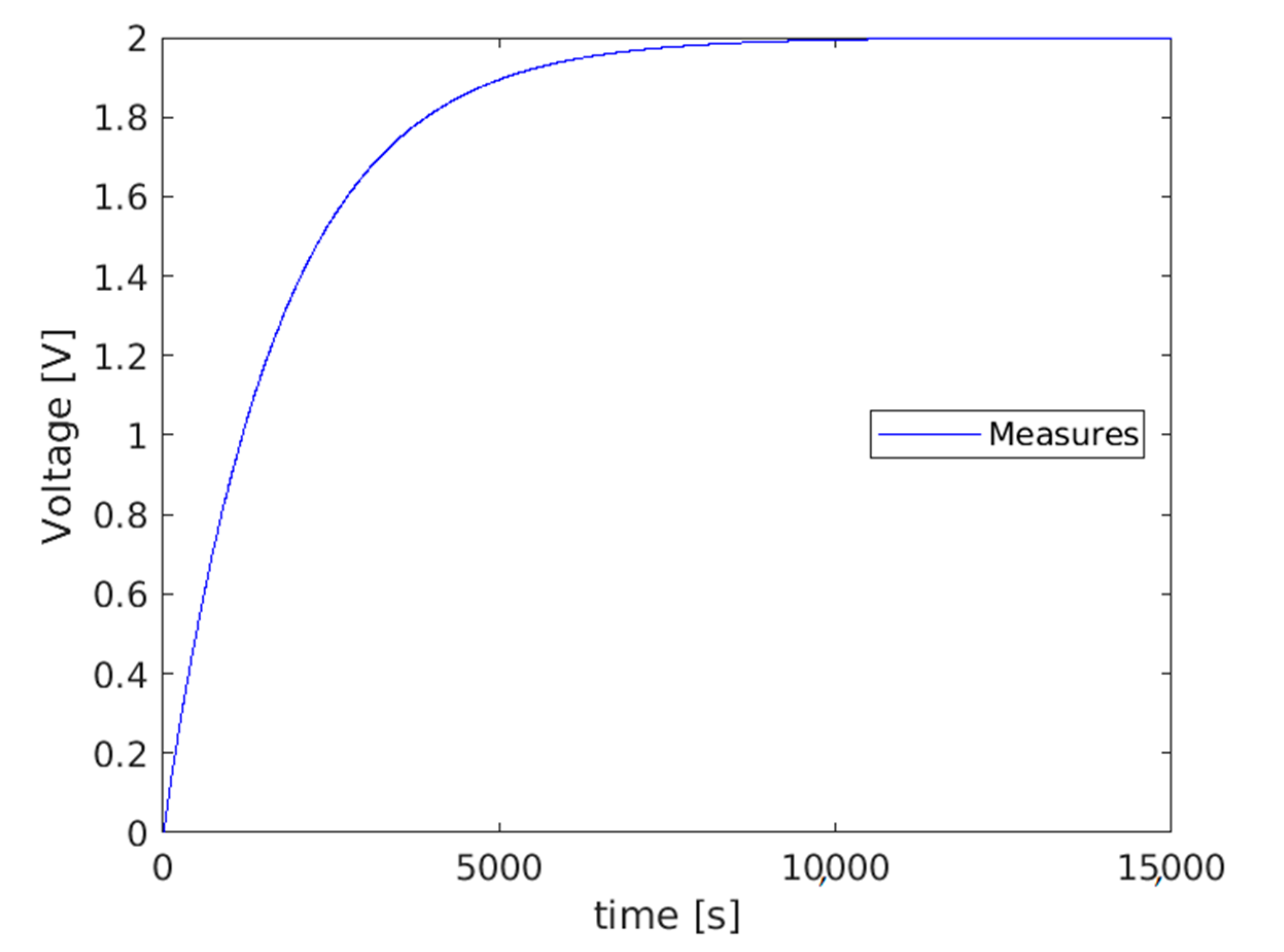 Crystals 11 00640 g017