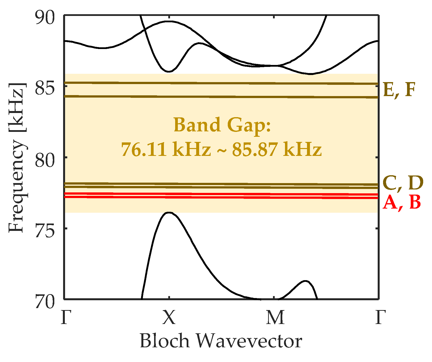 Crystals 11 00643 g002