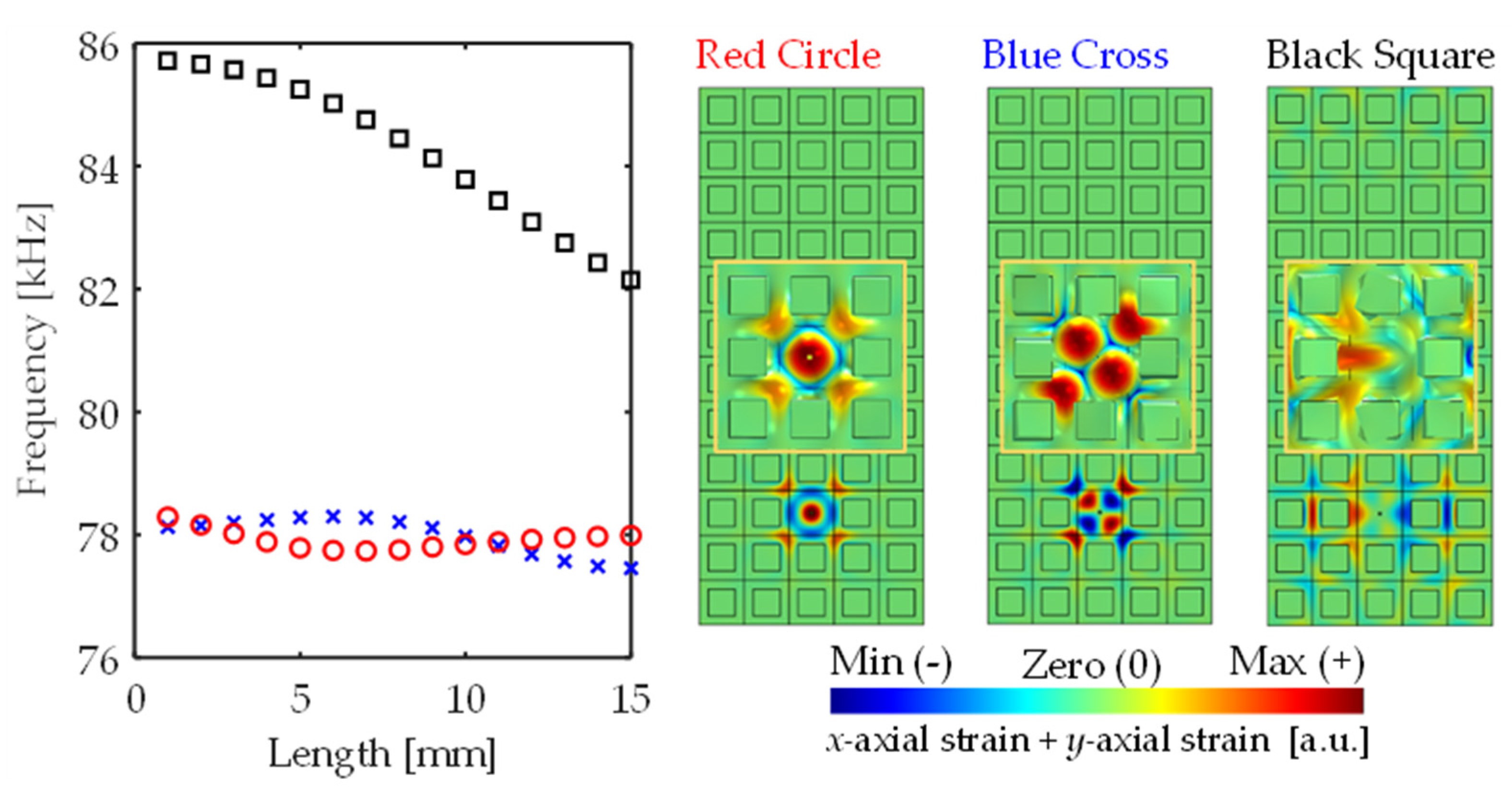 Crystals 11 00643 g0a1