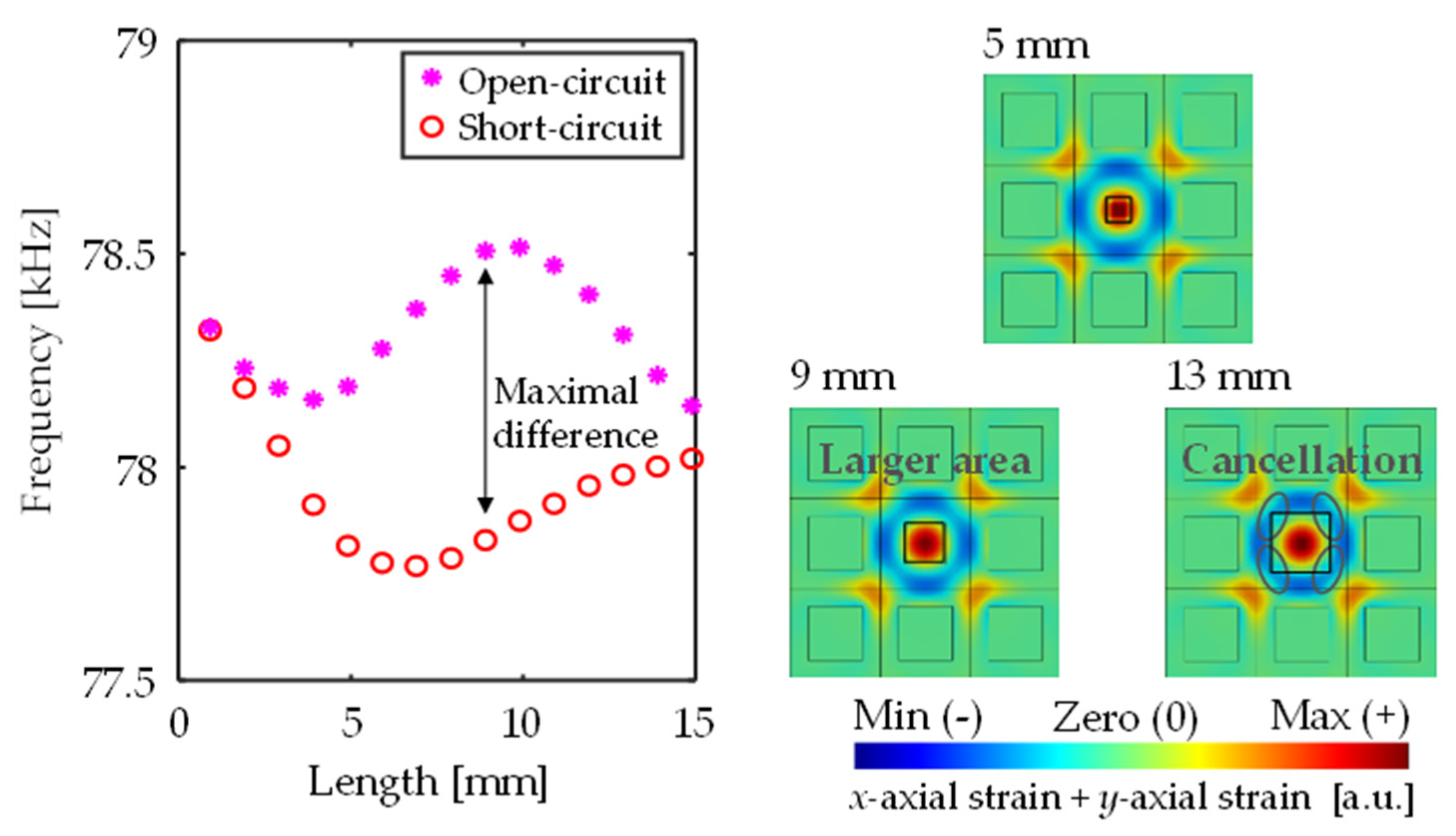 Crystals 11 00643 g0a2