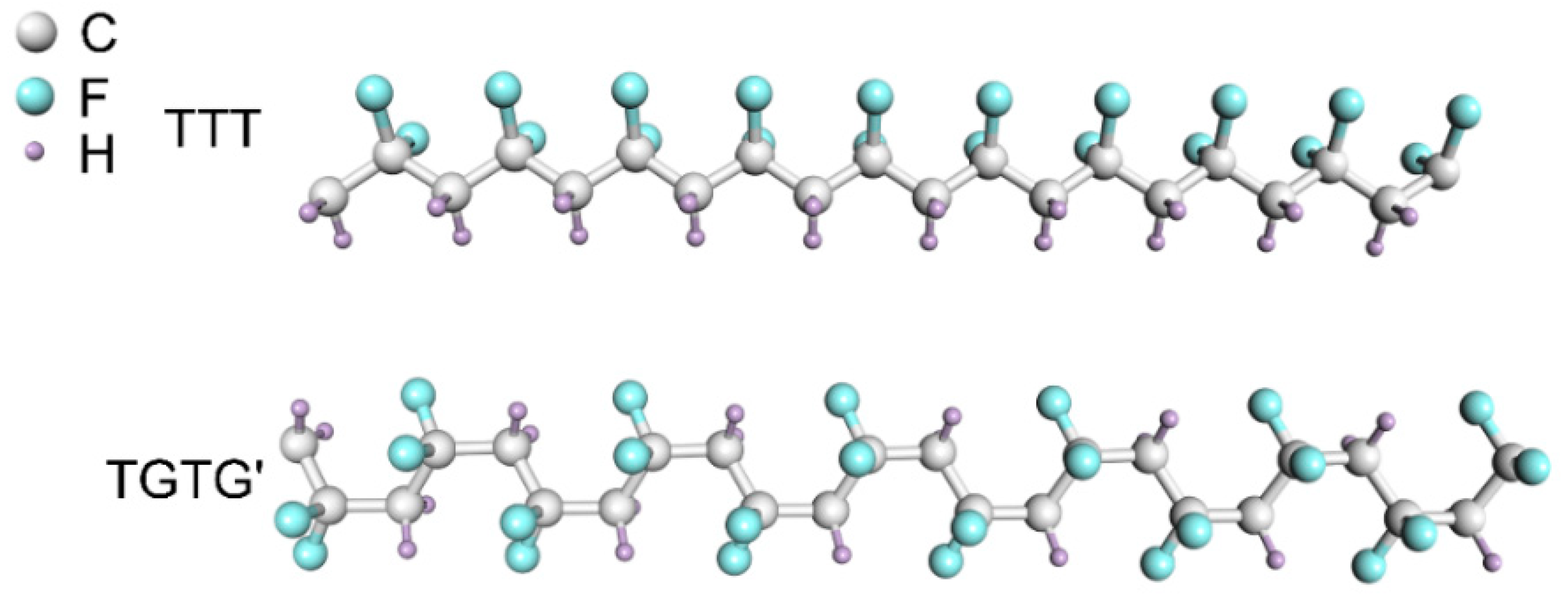 Crystals 11 00644 g001