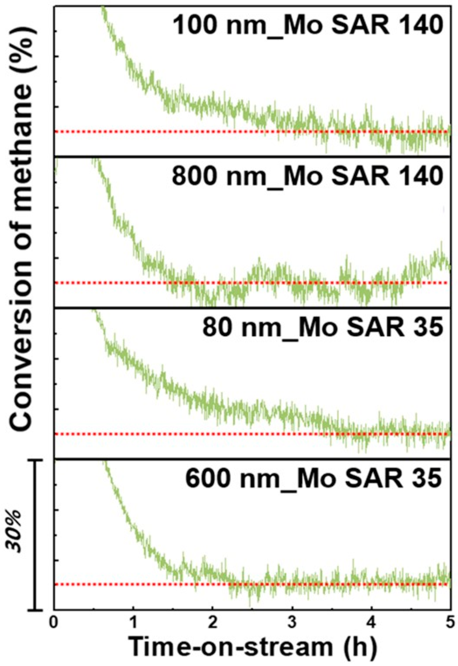 Crystals 11 00647 g003