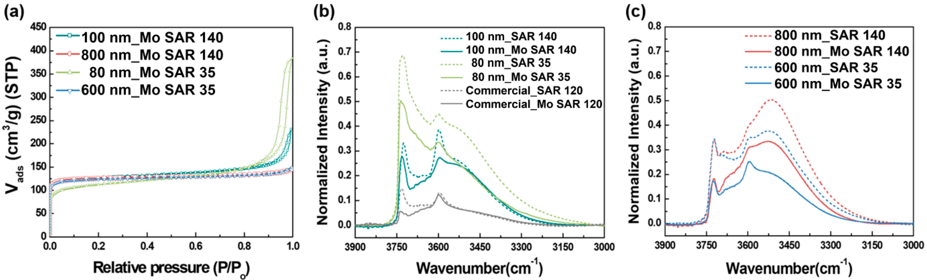 Crystals 11 00647 g008