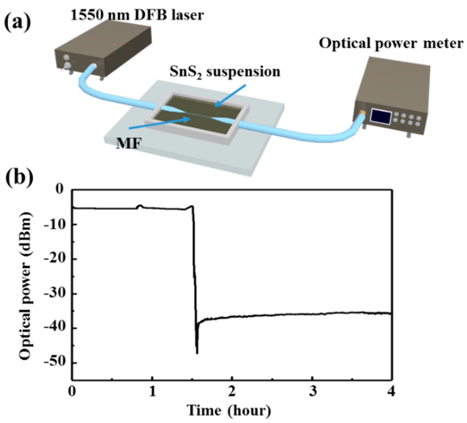 Crystals 11 00648 g003