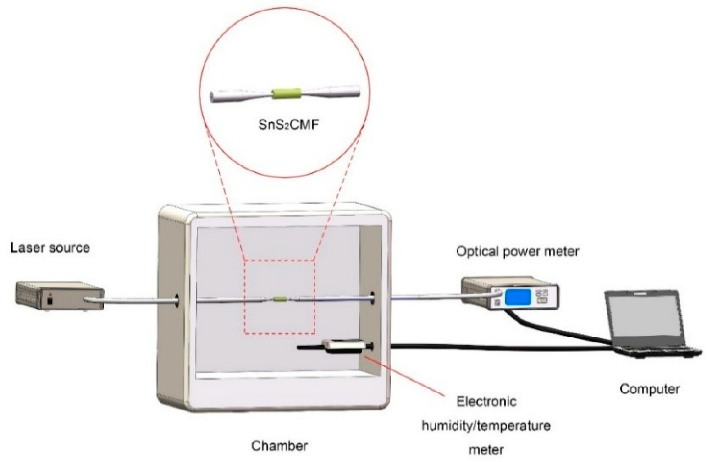 Crystals 11 00648 g005