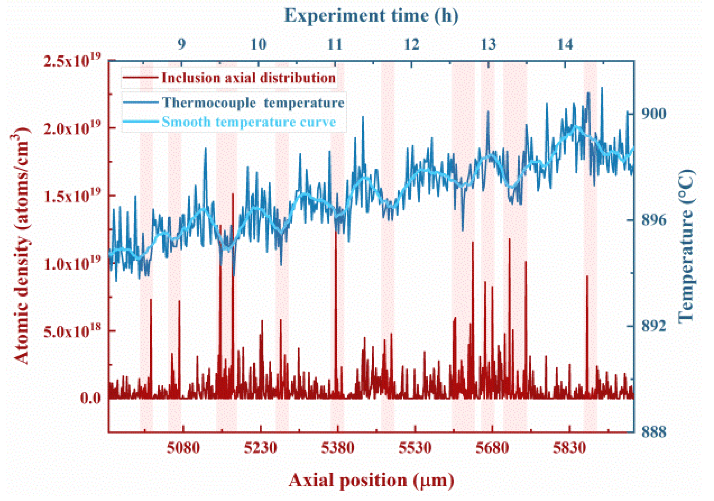 Crystals 11 00649 g009