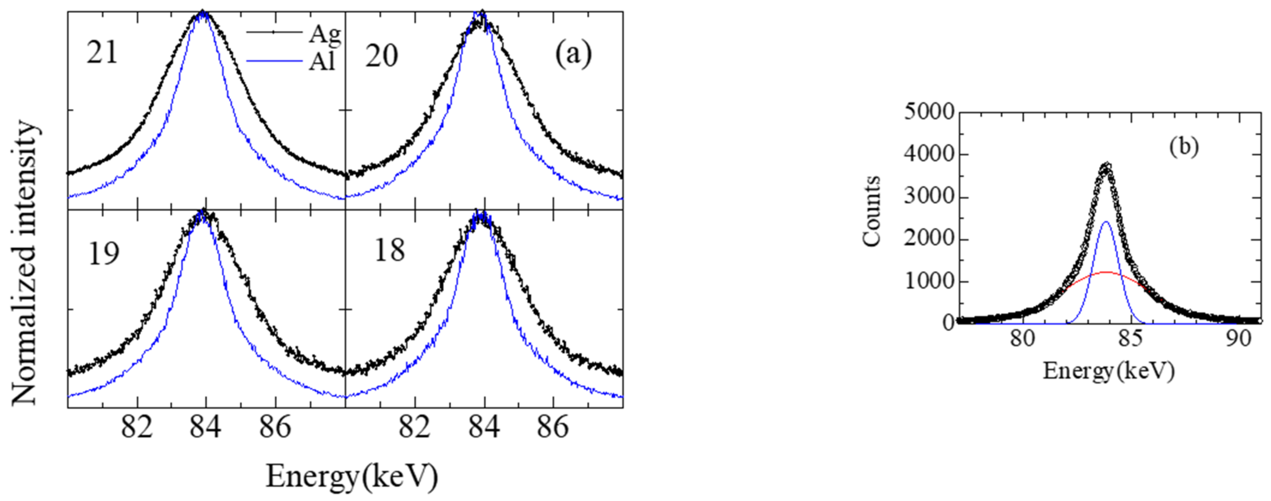 Crystals 11 00650 g003