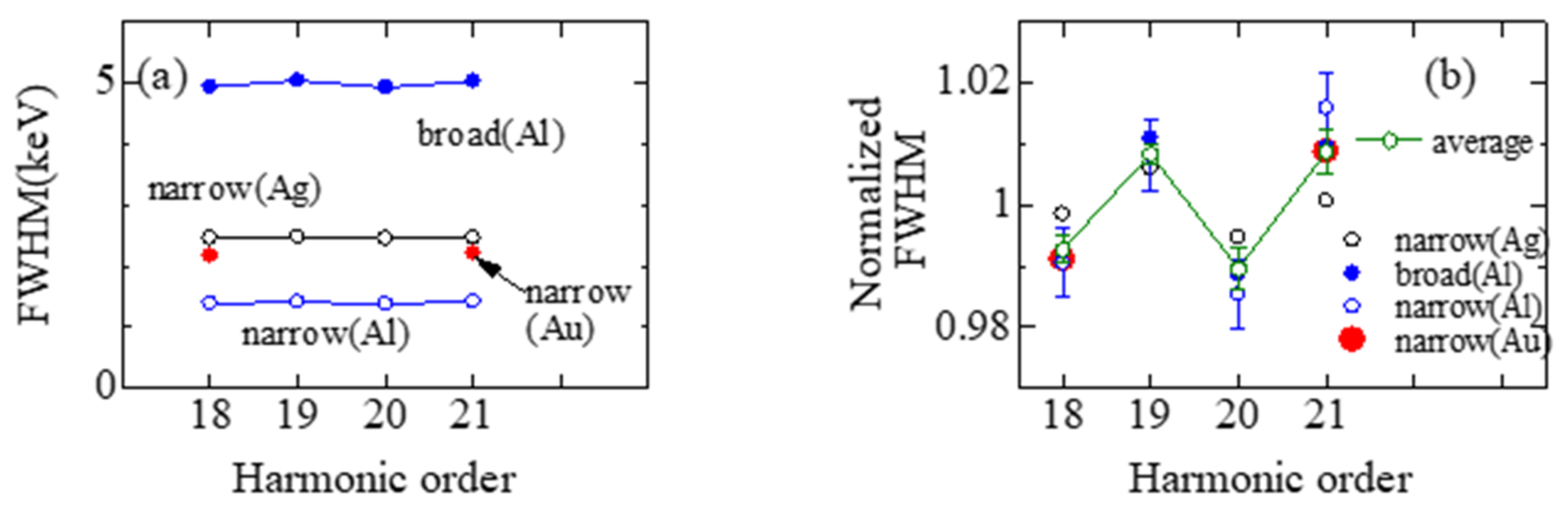 Crystals 11 00650 g004