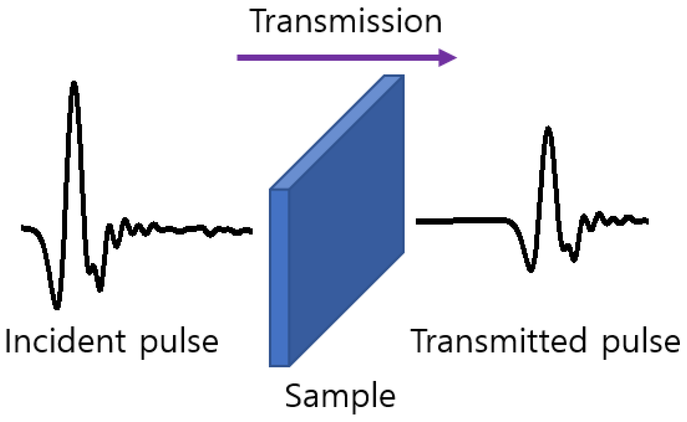 Crystals 11 00651 g001 Crystals 11 00651 g001