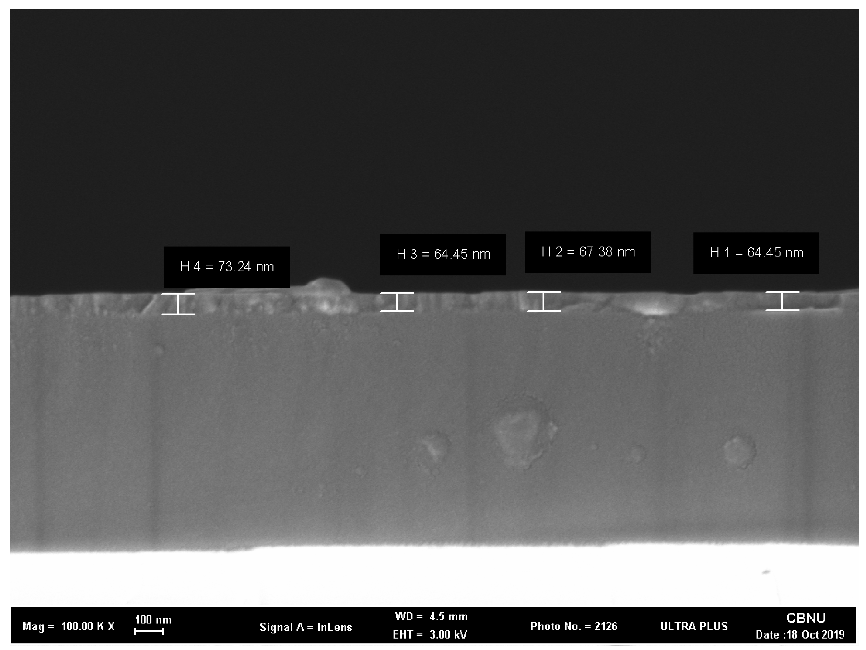 Crystals 11 00651 g002 Crystals 11 00651 g002