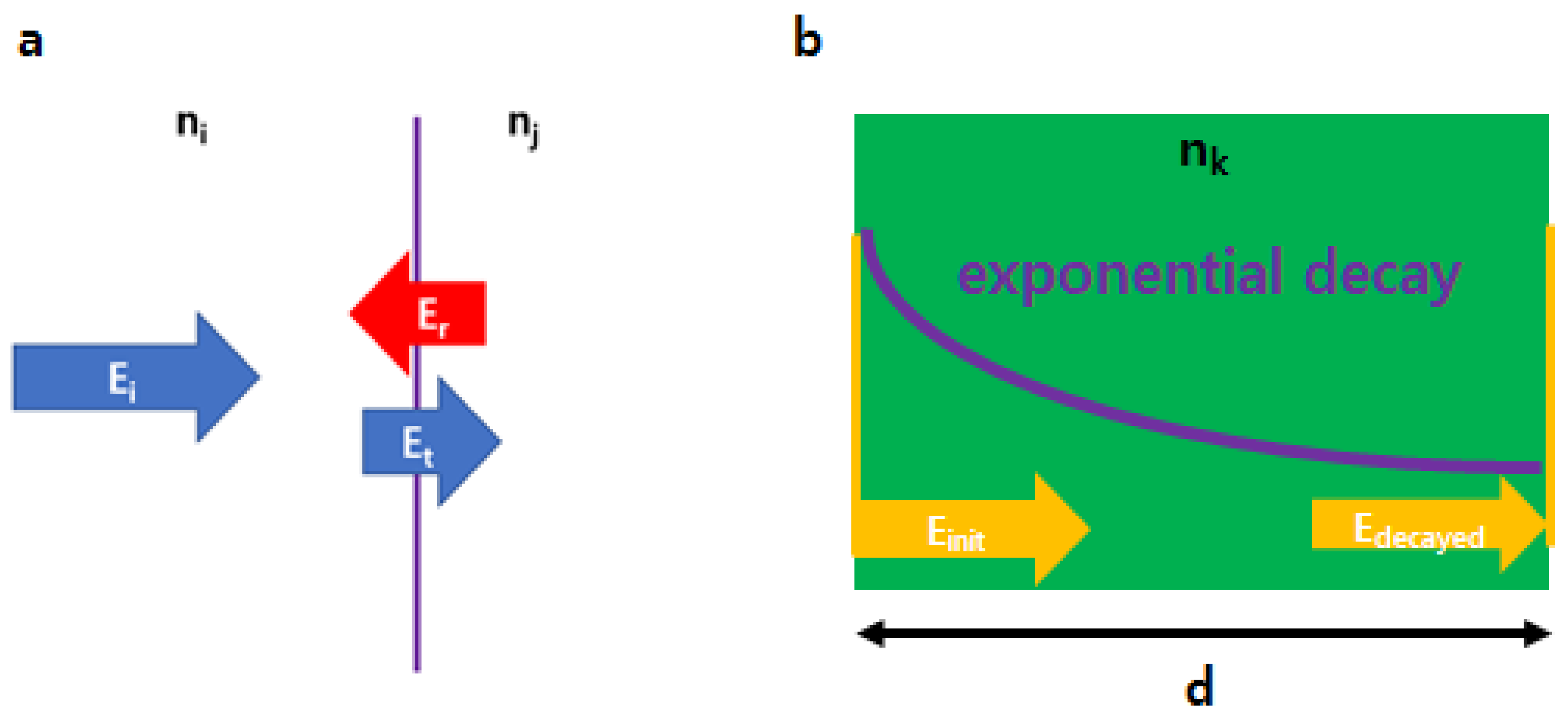 Crystals 11 00651 g003 Crystals 11 00651 g003