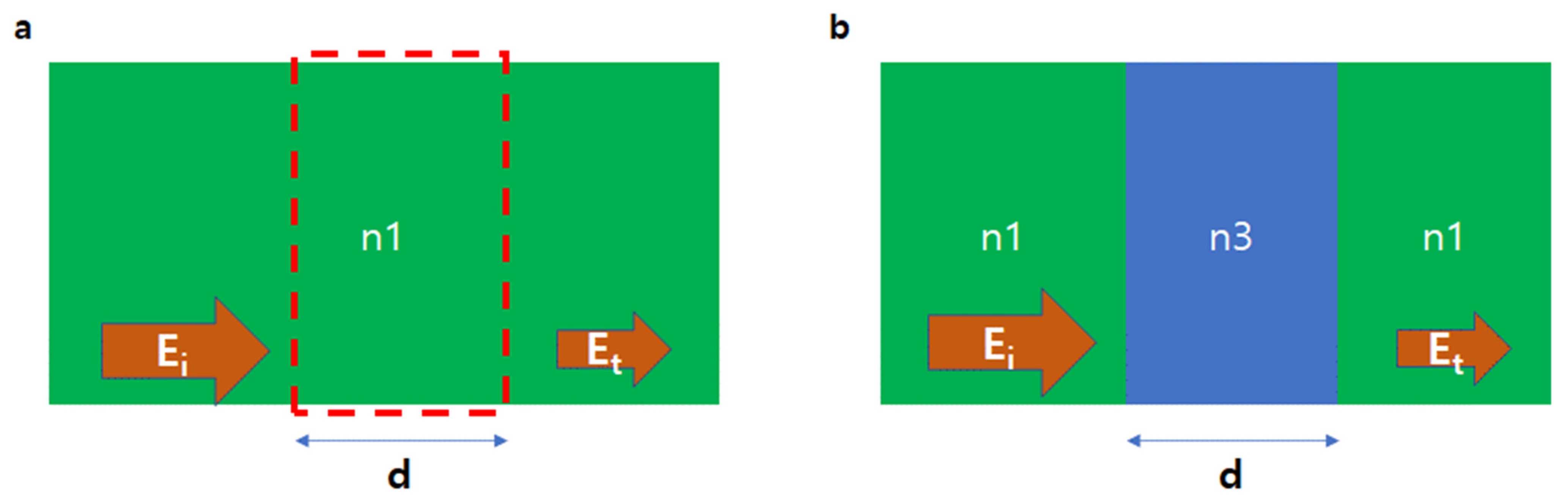 Crystals 11 00651 g004 Crystals 11 00651 g004