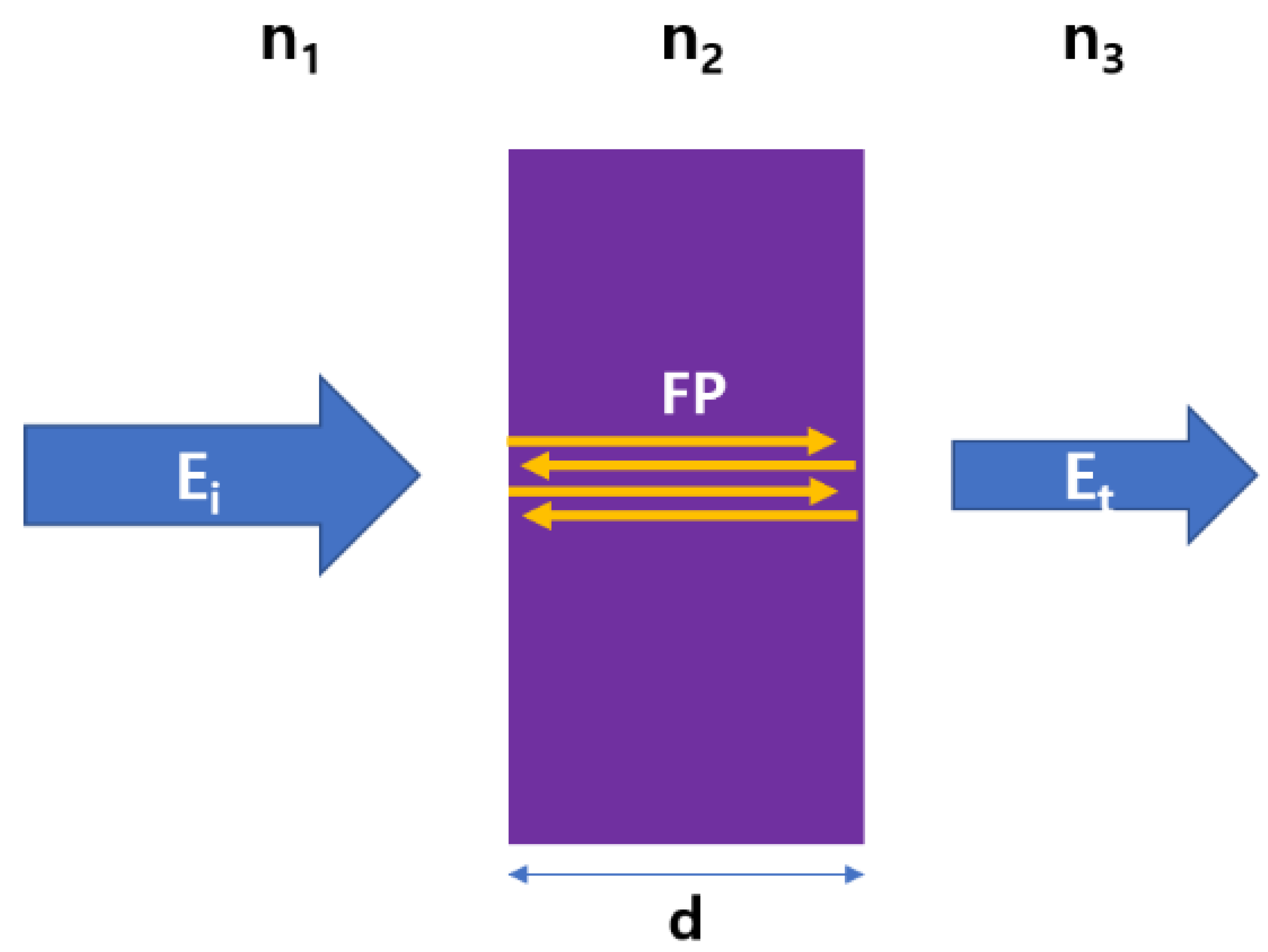 Crystals 11 00651 g005 Crystals 11 00651 g005