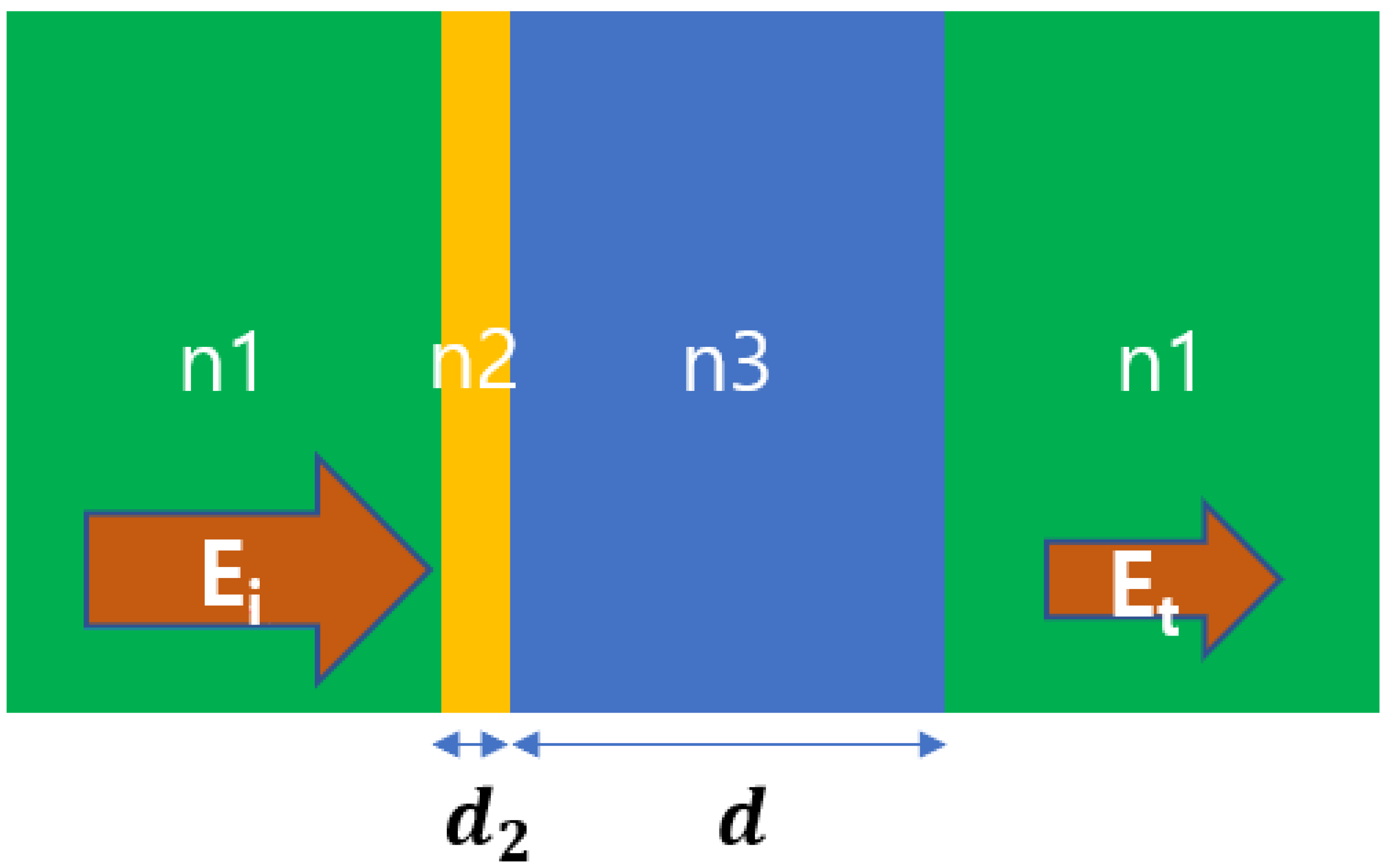 Crystals 11 00651 g006 Crystals 11 00651 g006