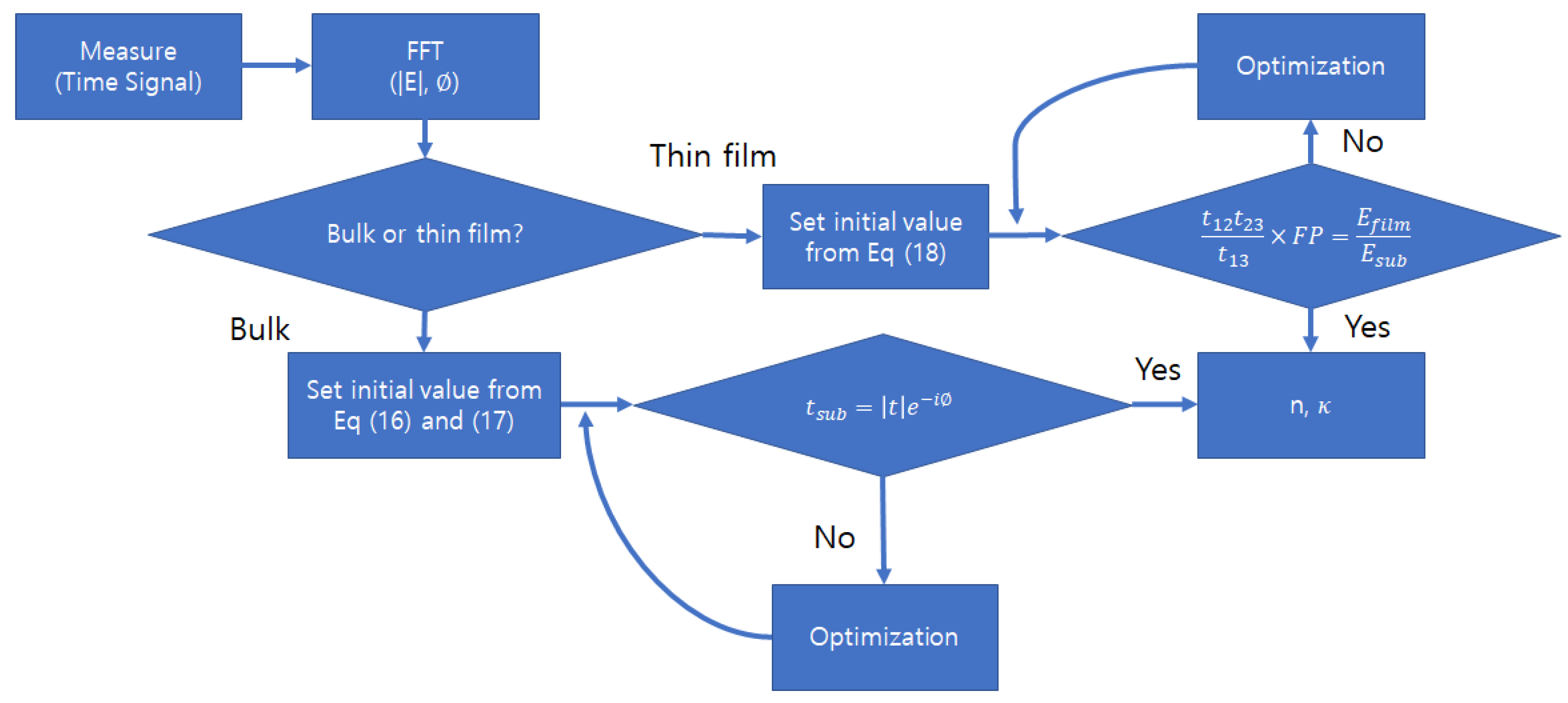 Crystals 11 00651 g007 Crystals 11 00651 g007