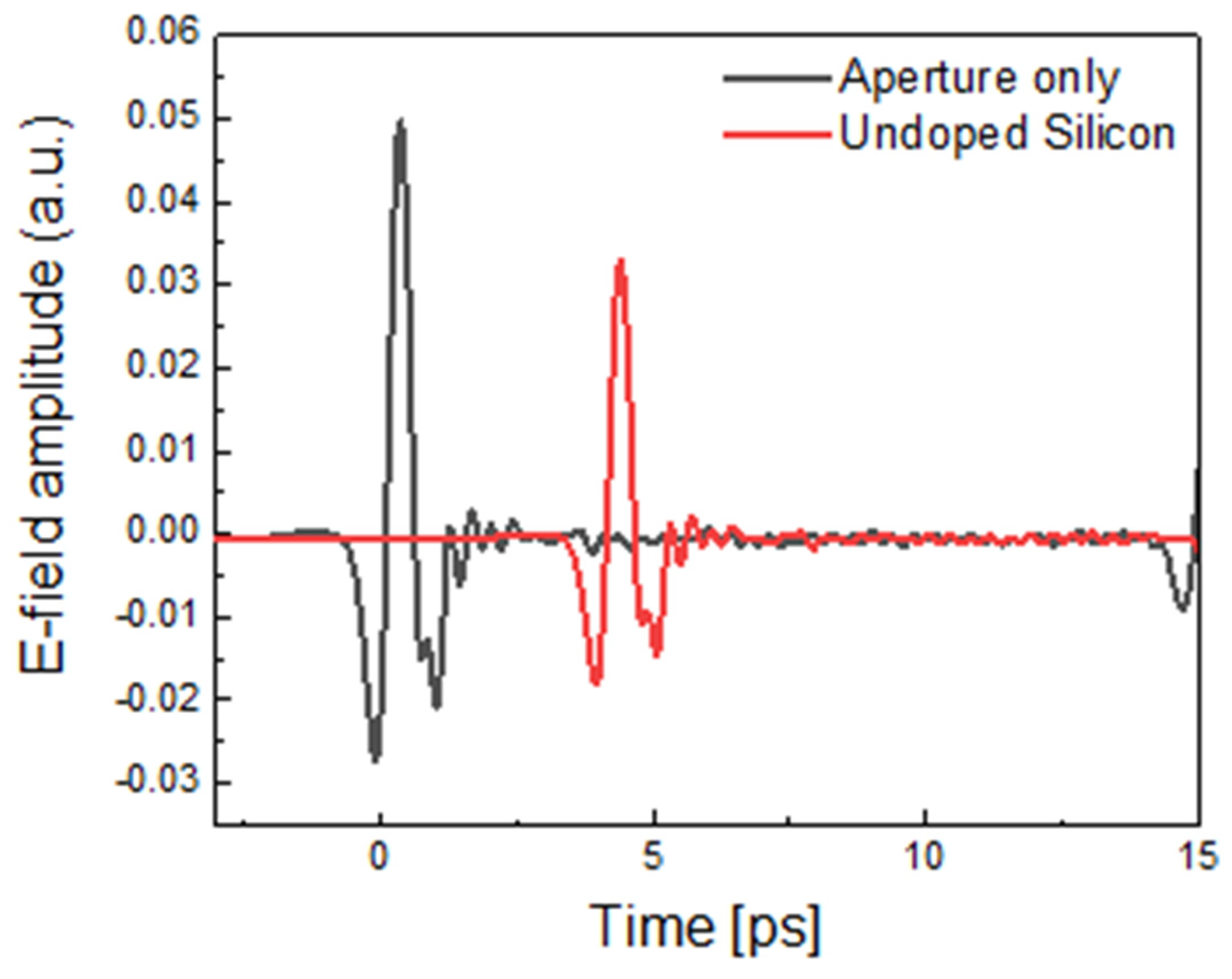 Crystals 11 00651 g008 Crystals 11 00651 g008