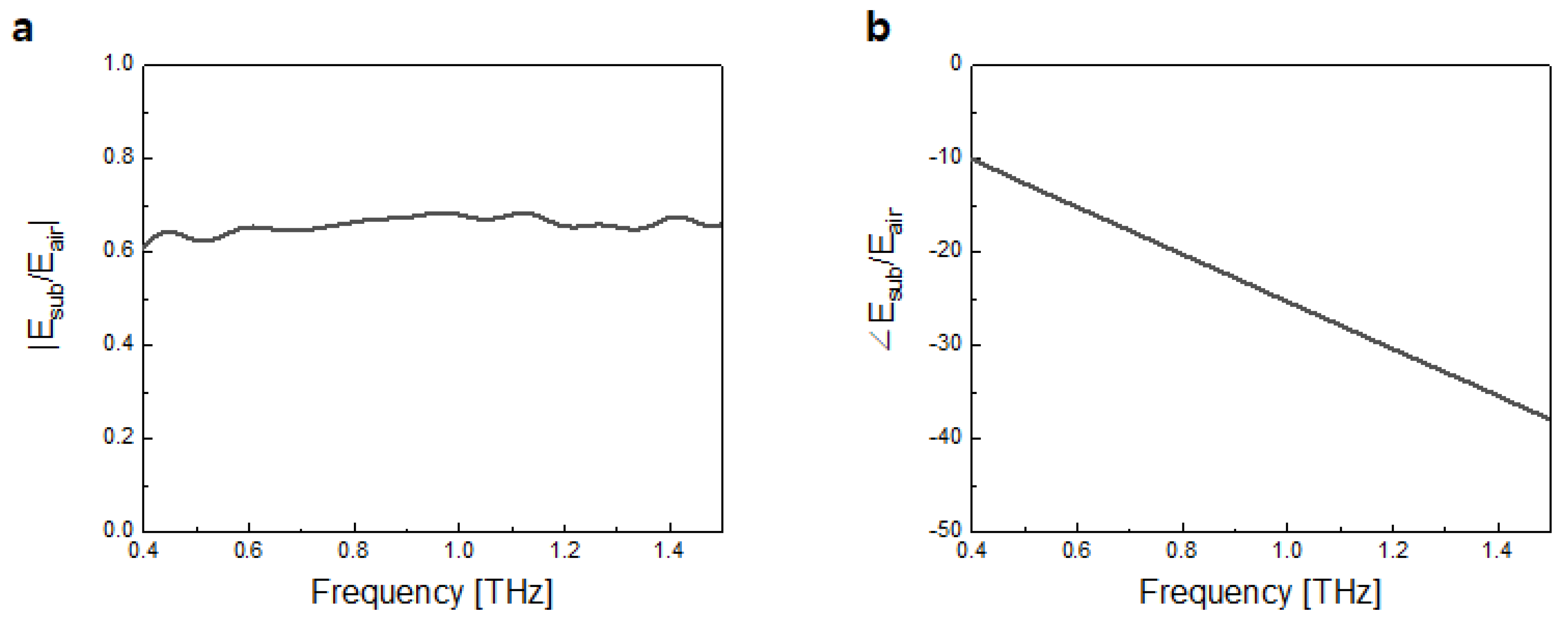 Crystals 11 00651 g009 Crystals 11 00651 g009