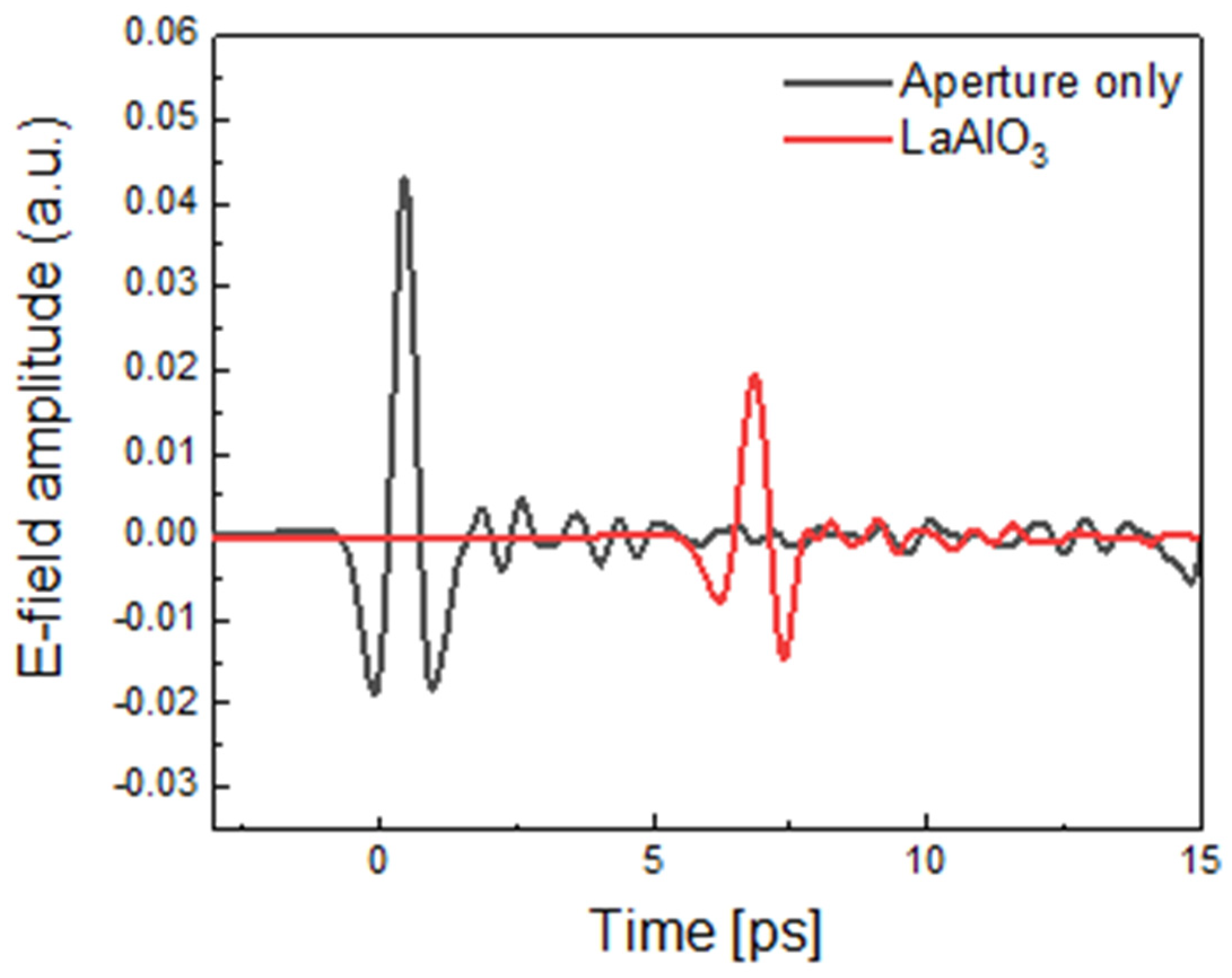 Crystals 11 00651 g011 Crystals 11 00651 g011