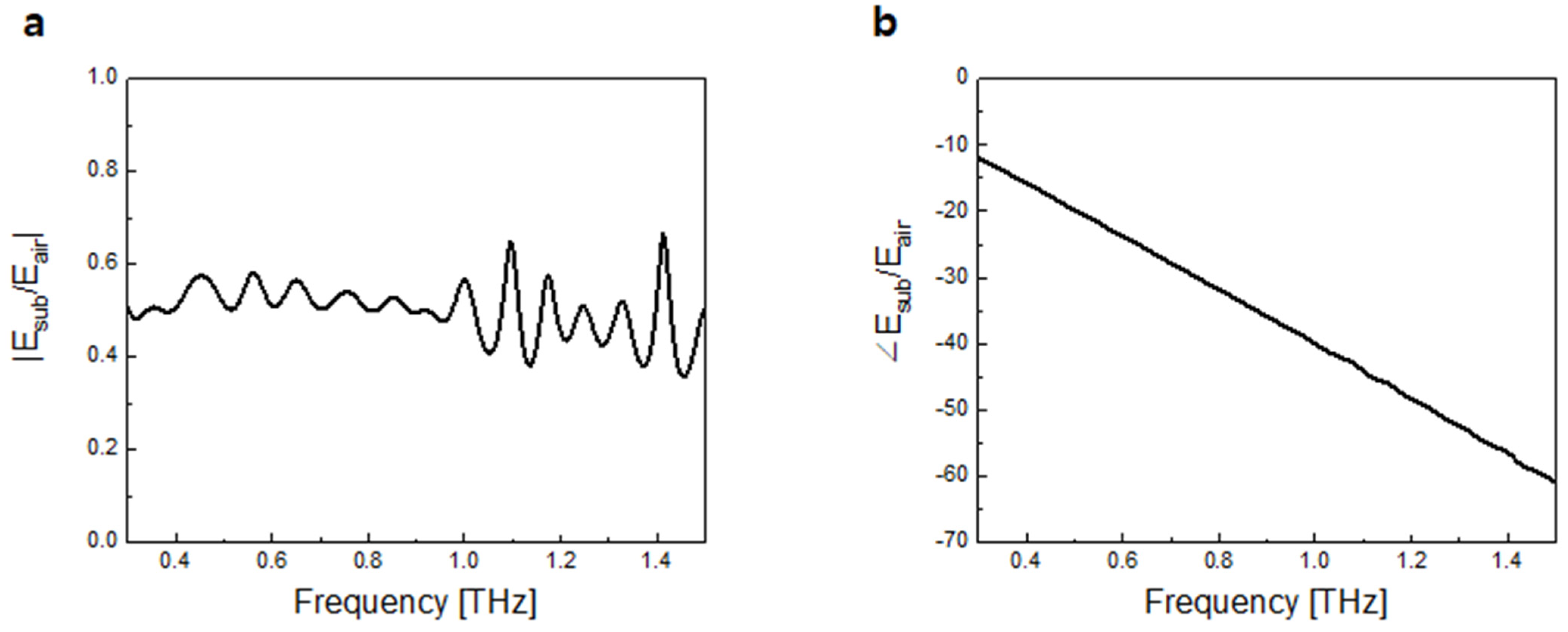 Crystals 11 00651 g012 Crystals 11 00651 g012