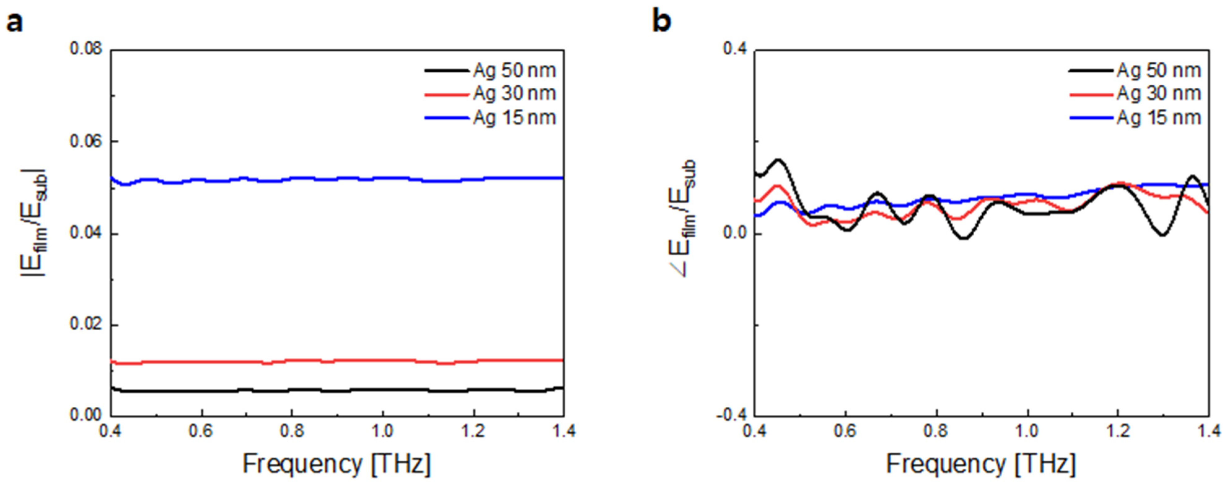 Crystals 11 00651 g015 Crystals 11 00651 g015