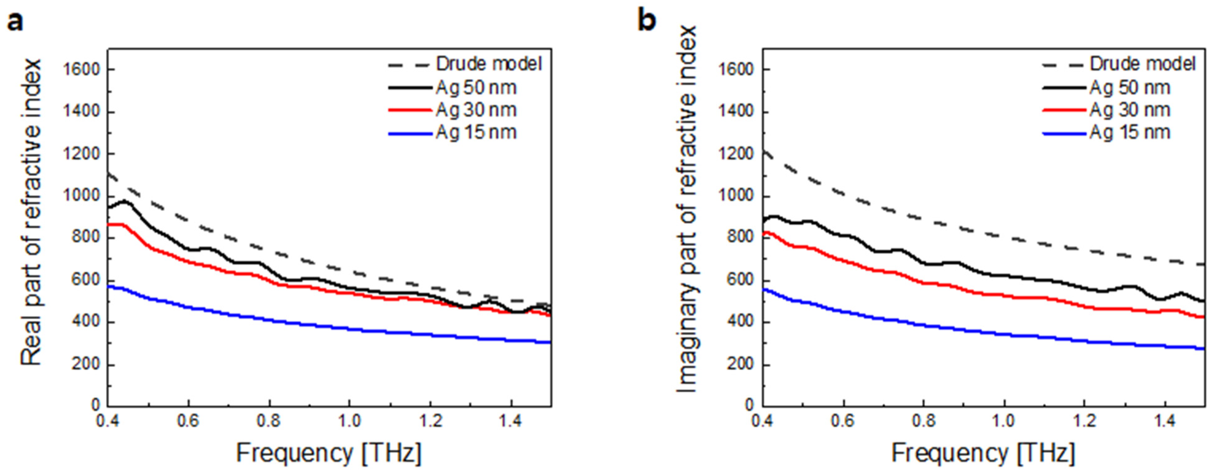 Crystals 11 00651 g016 Crystals 11 00651 g016