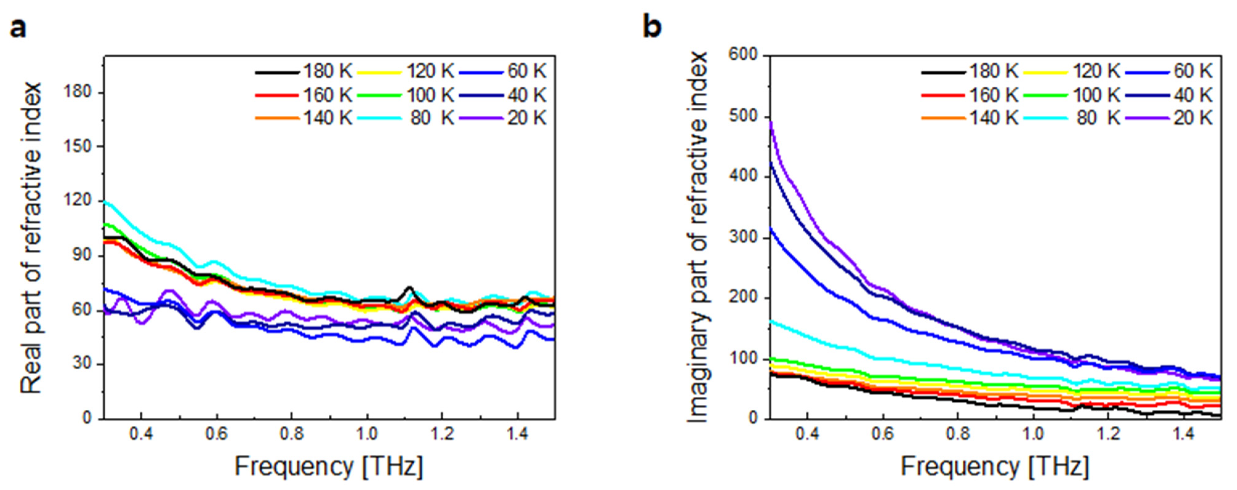 Crystals 11 00651 g019 Crystals 11 00651 g019