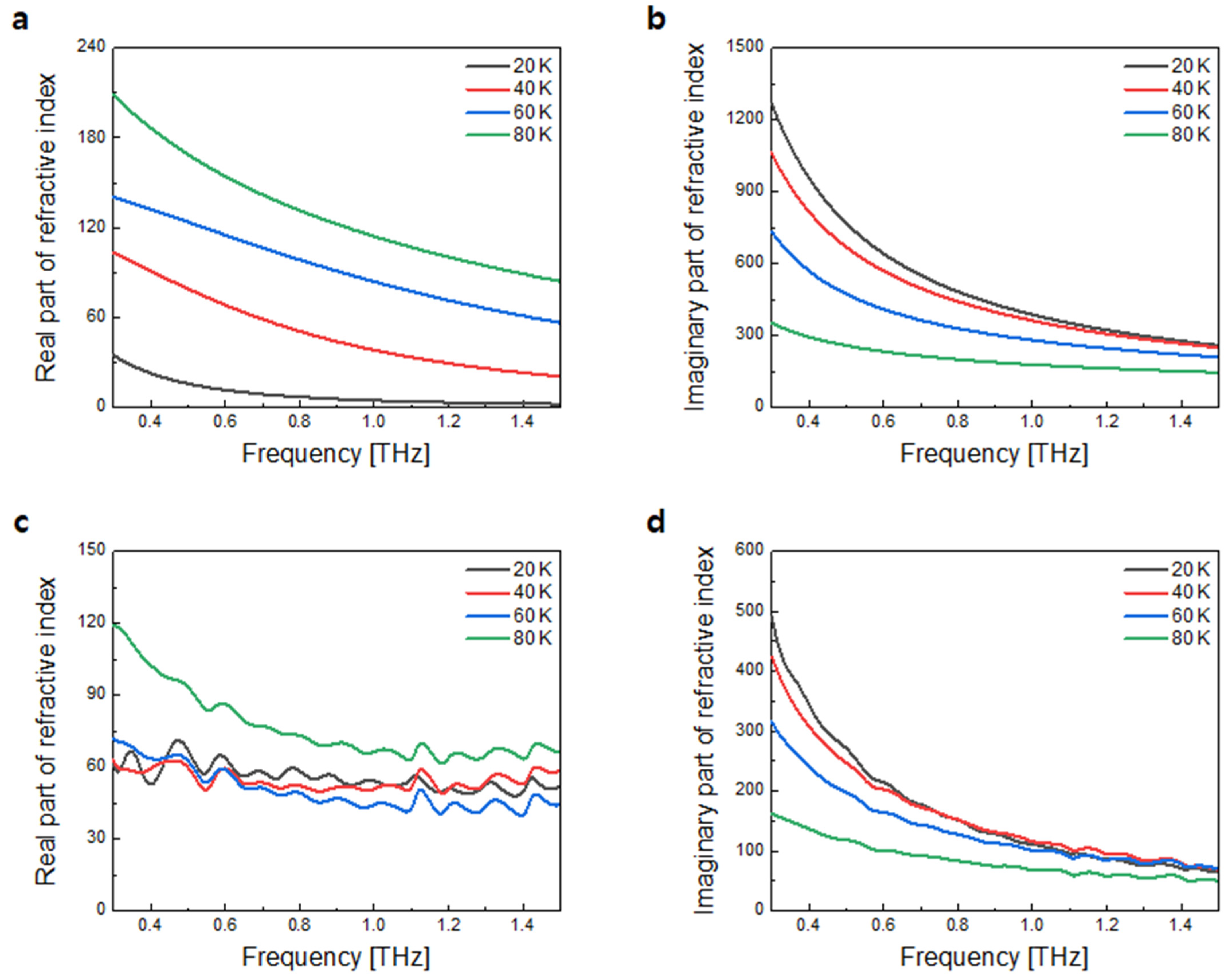 Crystals 11 00651 g020 Crystals 11 00651 g020