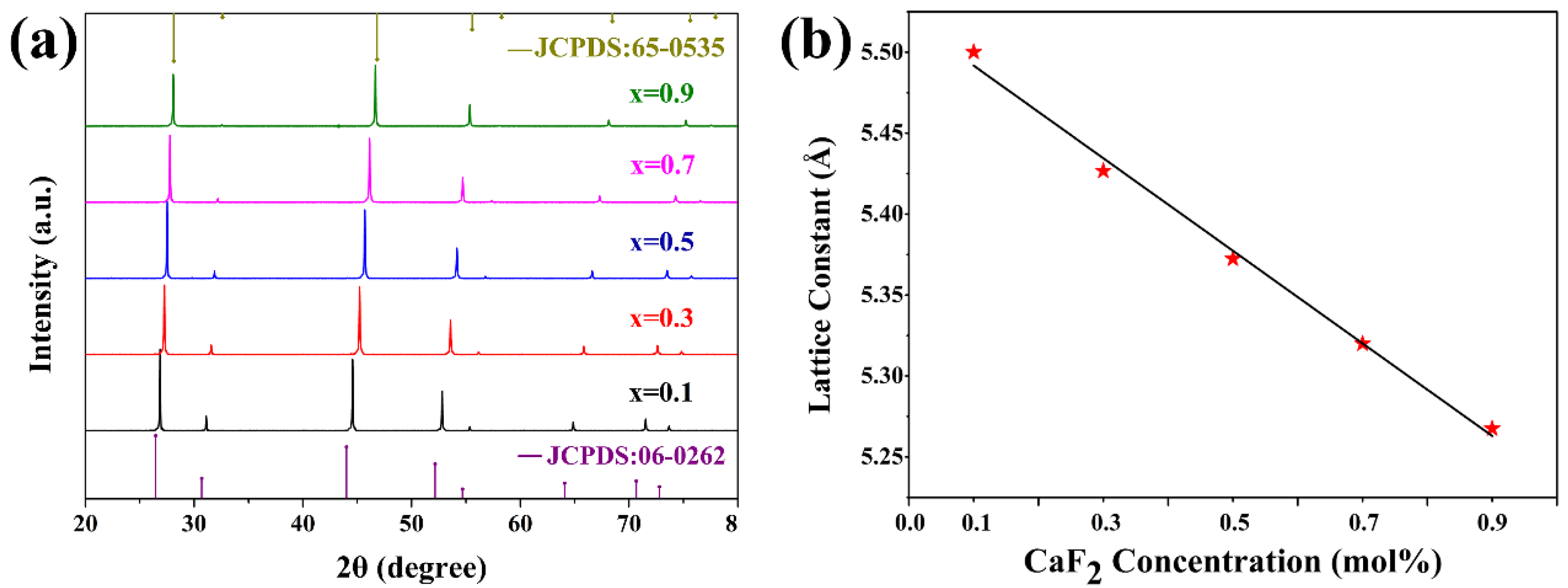 Crystals 11 00652 g001 Crystals 11 00652 g001