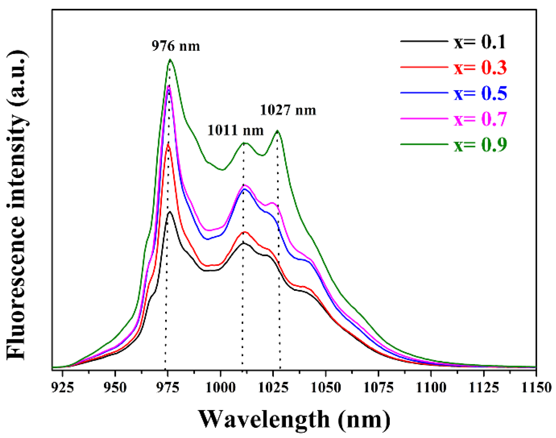 Crystals 11 00652 g006 Crystals 11 00652 g006