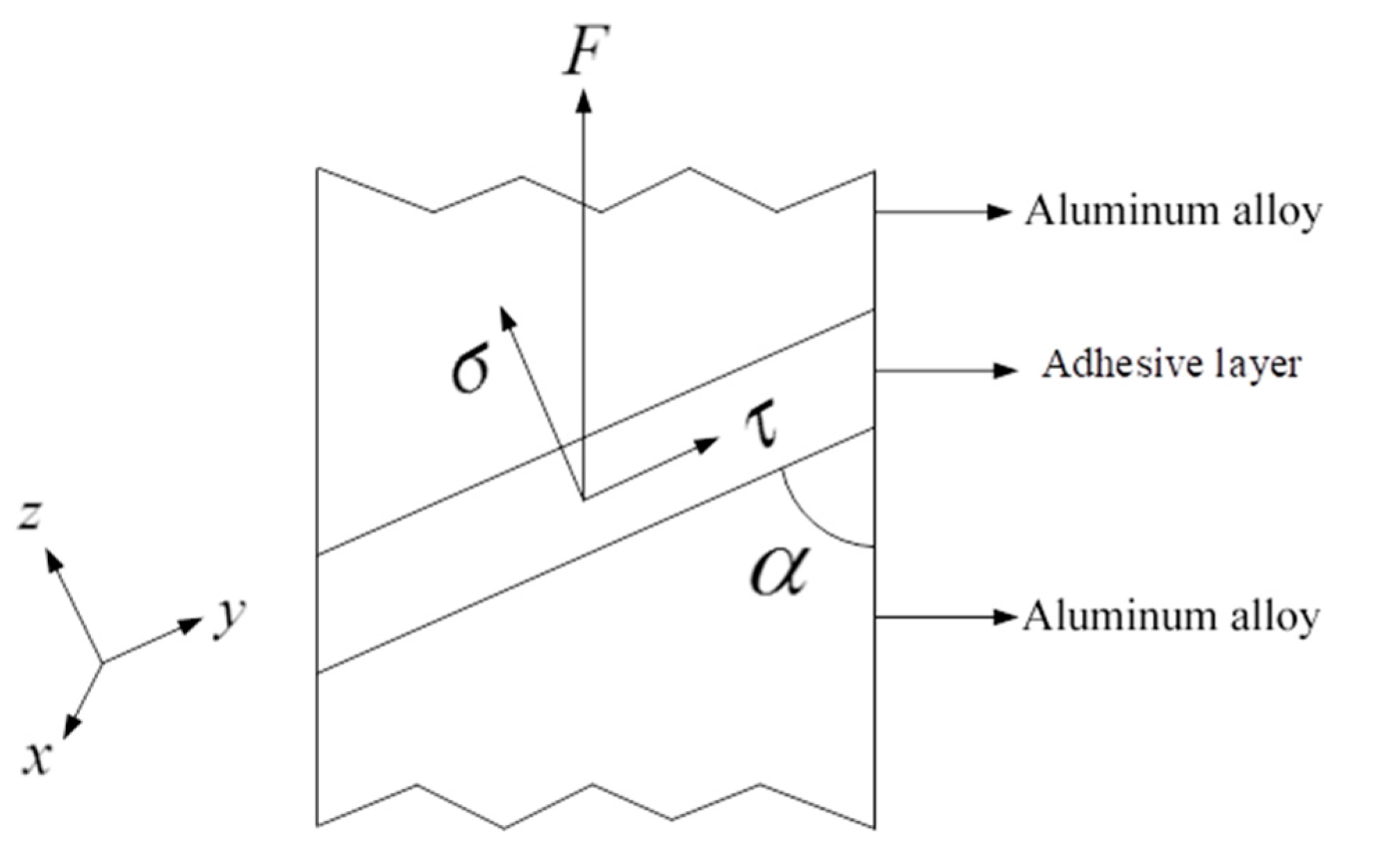 Crystals 11 00657 g001