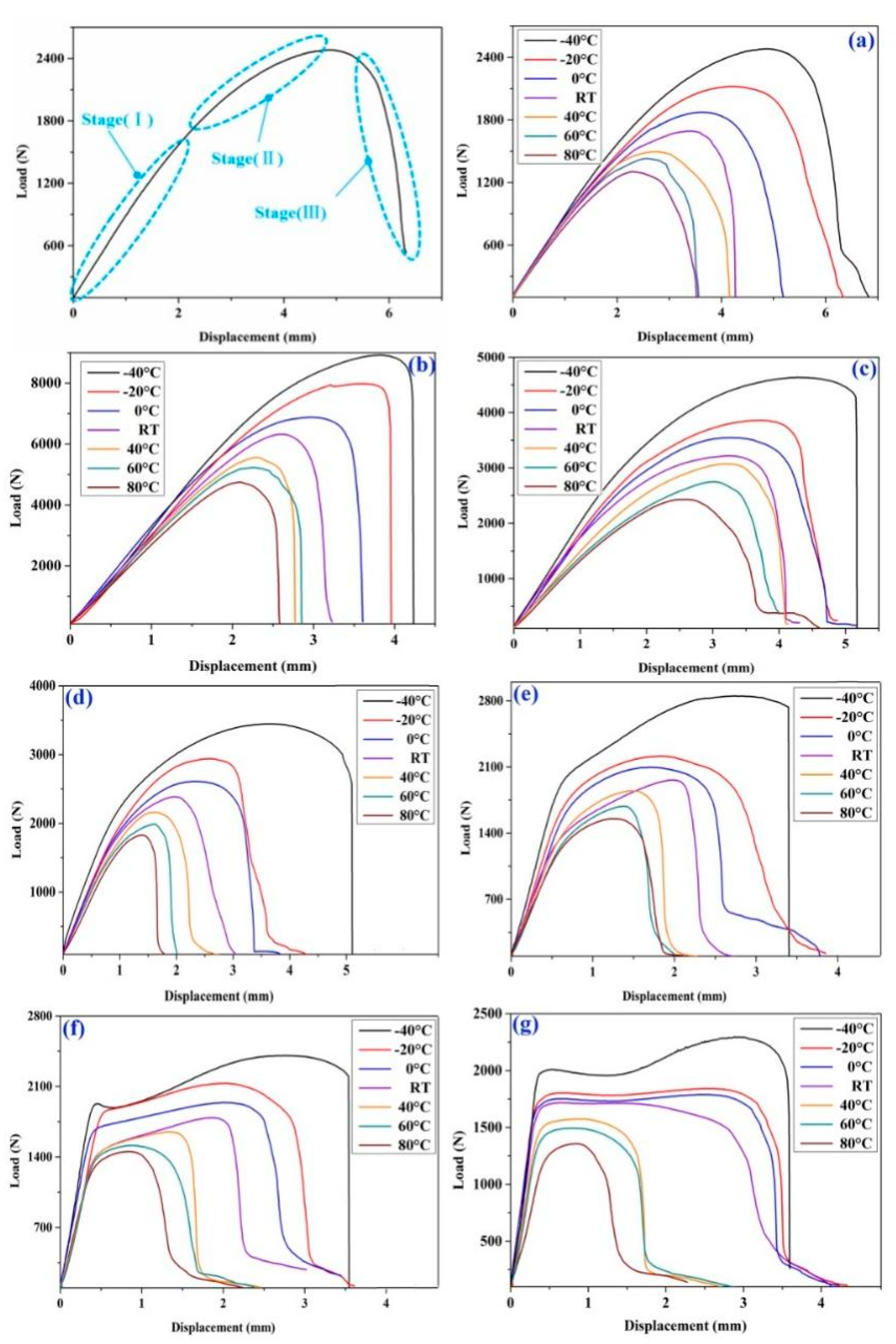 Crystals 11 00657 g012