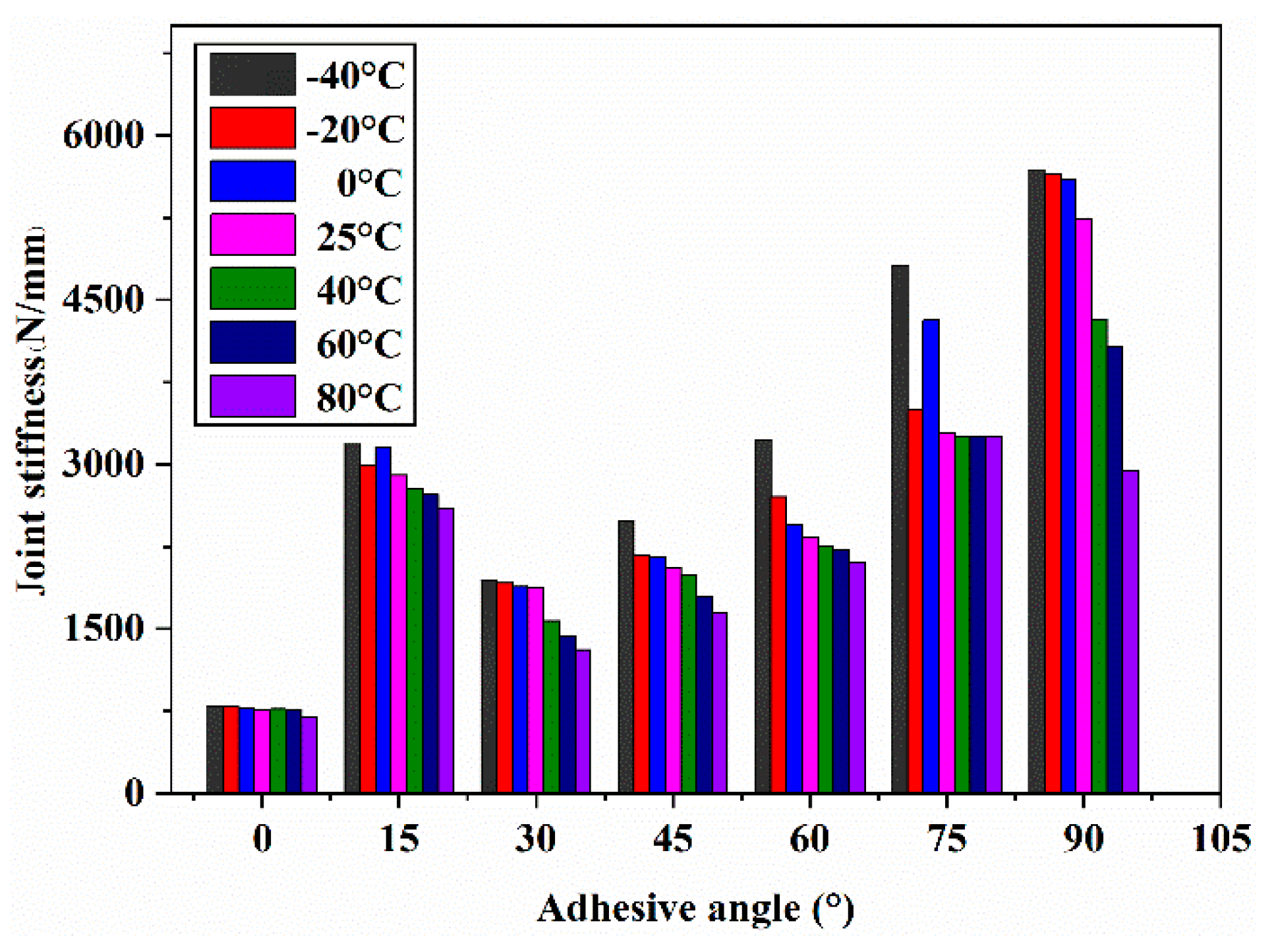 Crystals 11 00657 g013