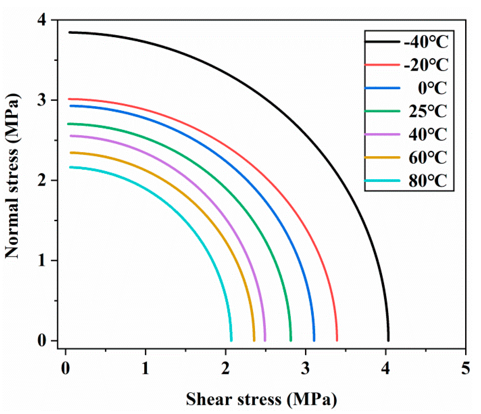 Crystals 11 00657 g015
