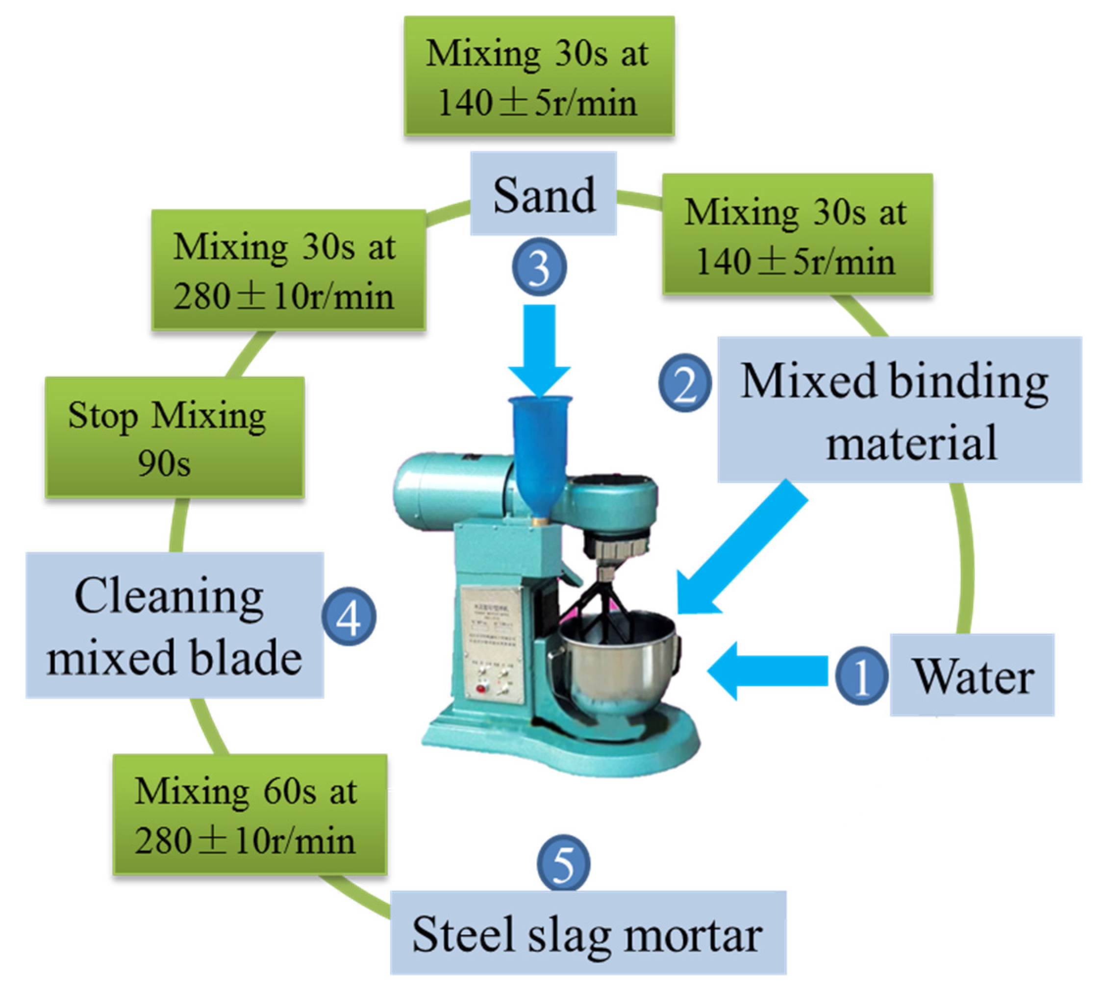 Crystals 11 00658 g003