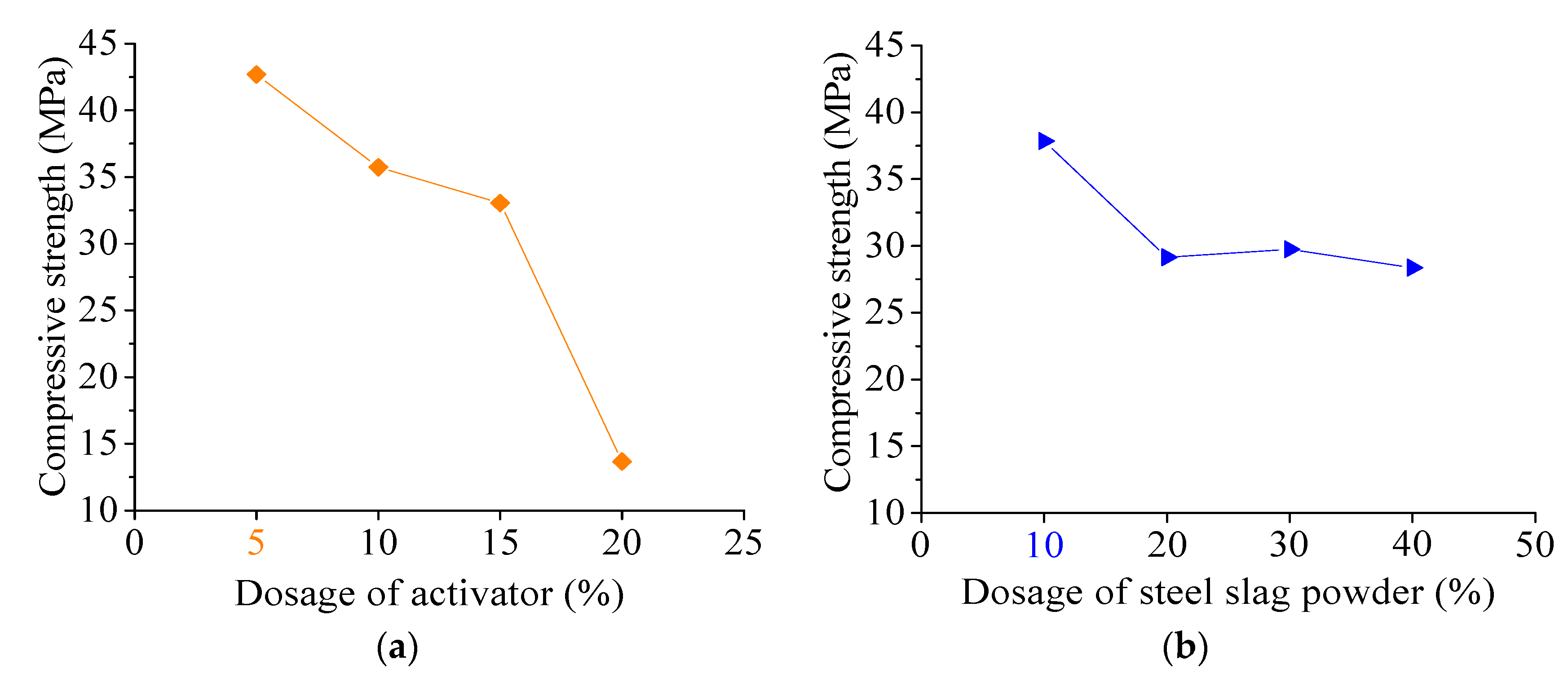 Crystals 11 00658 g005a