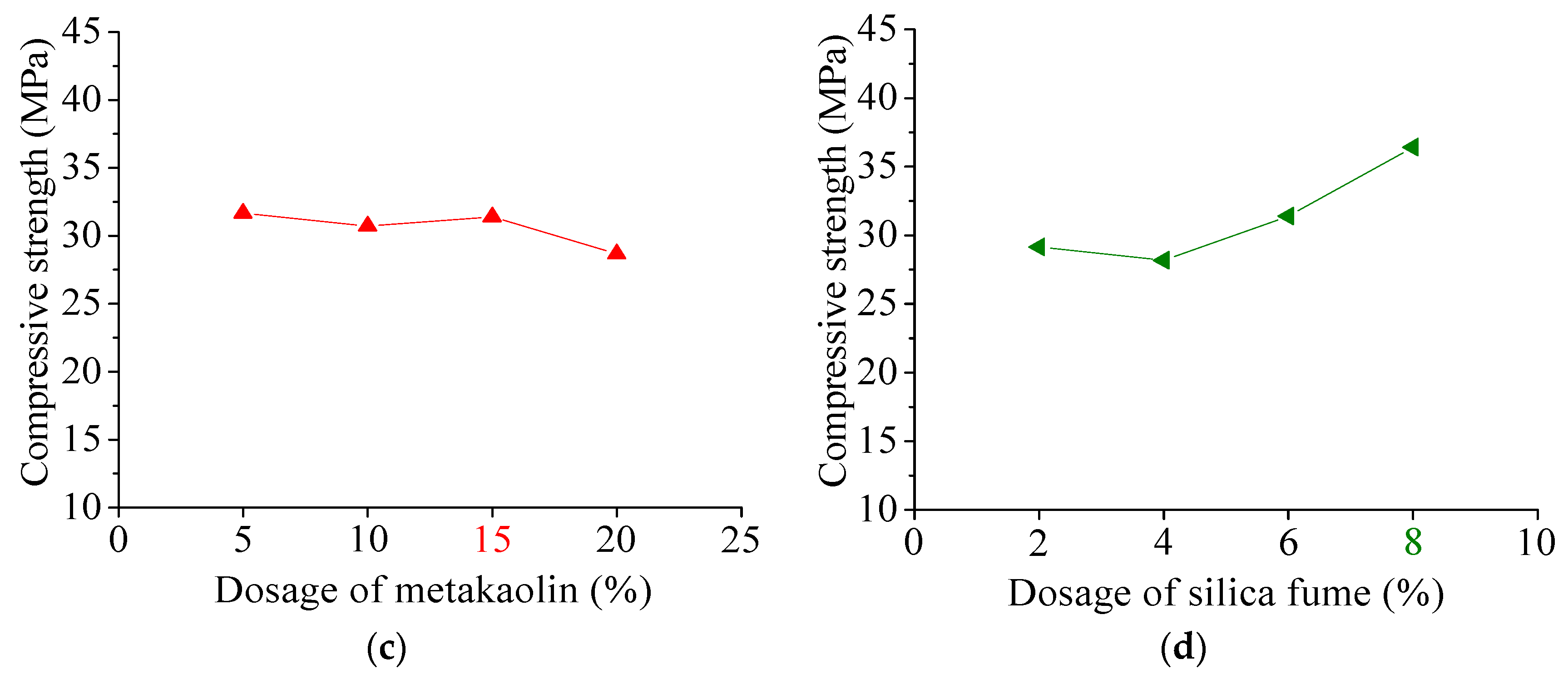Crystals 11 00658 g005b