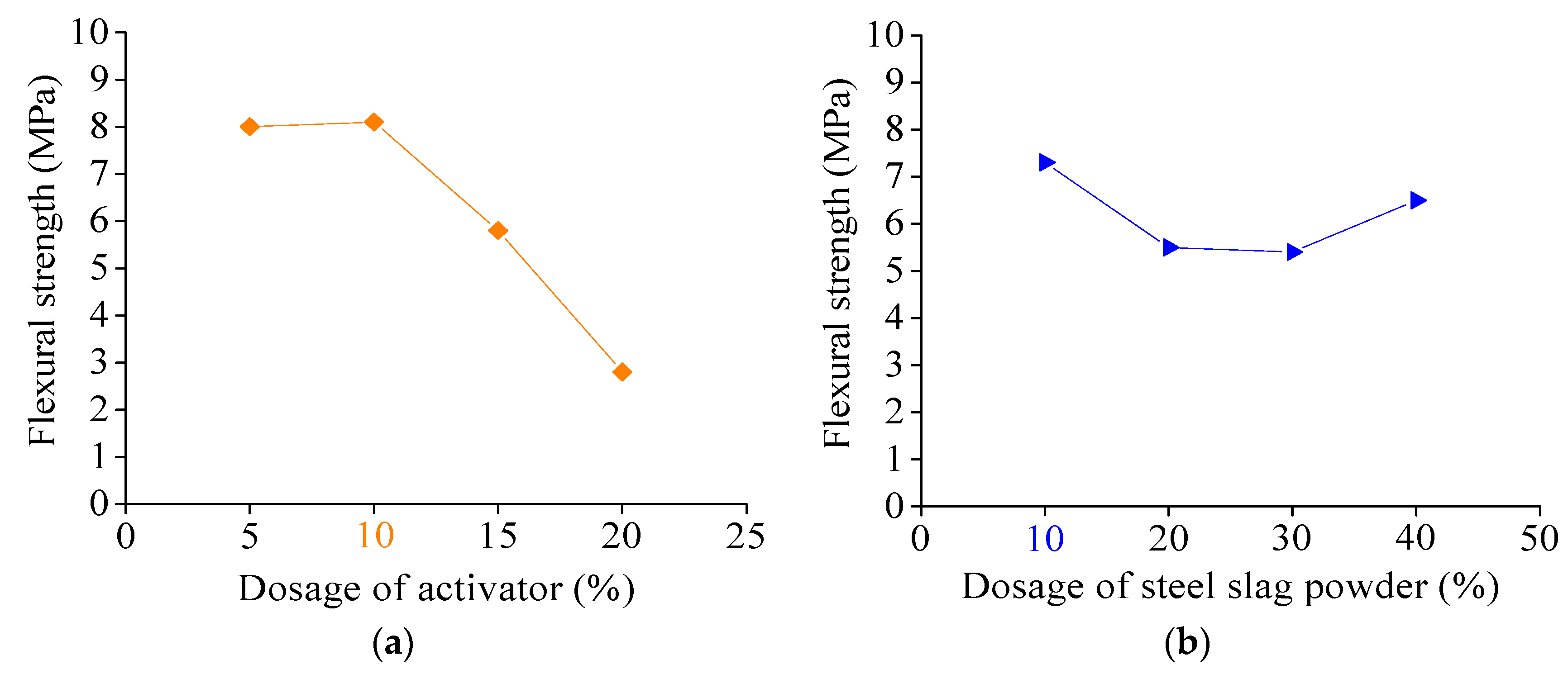 Crystals 11 00658 g006a