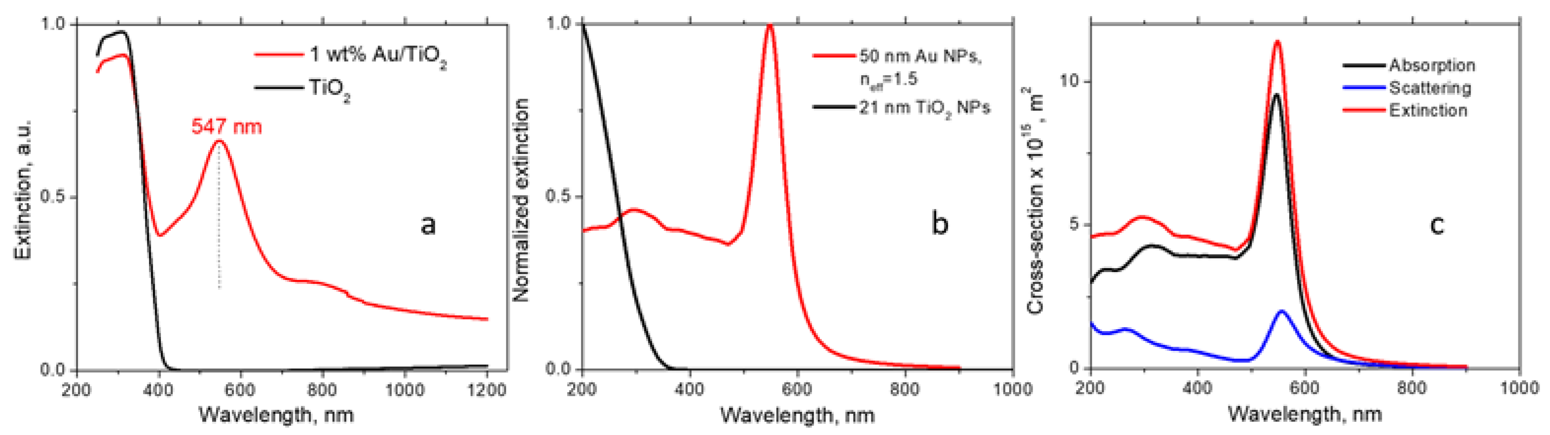 Crystals 11 00659 g001