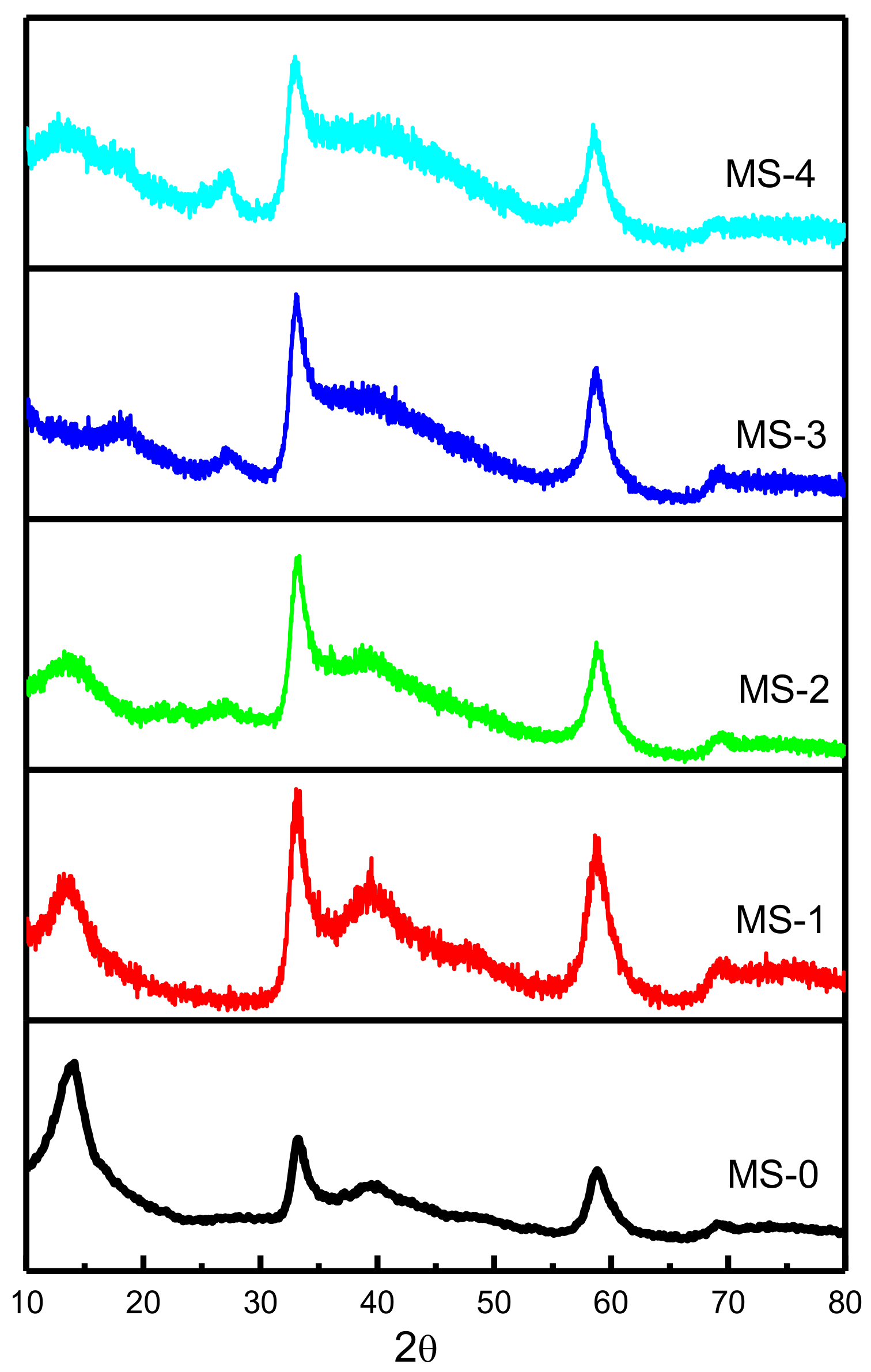 Crystals 11 00660 g001 Crystals 11 00660 g001