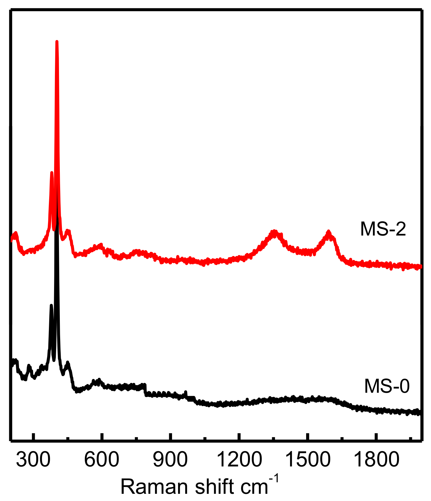 Crystals 11 00660 g004 Crystals 11 00660 g004